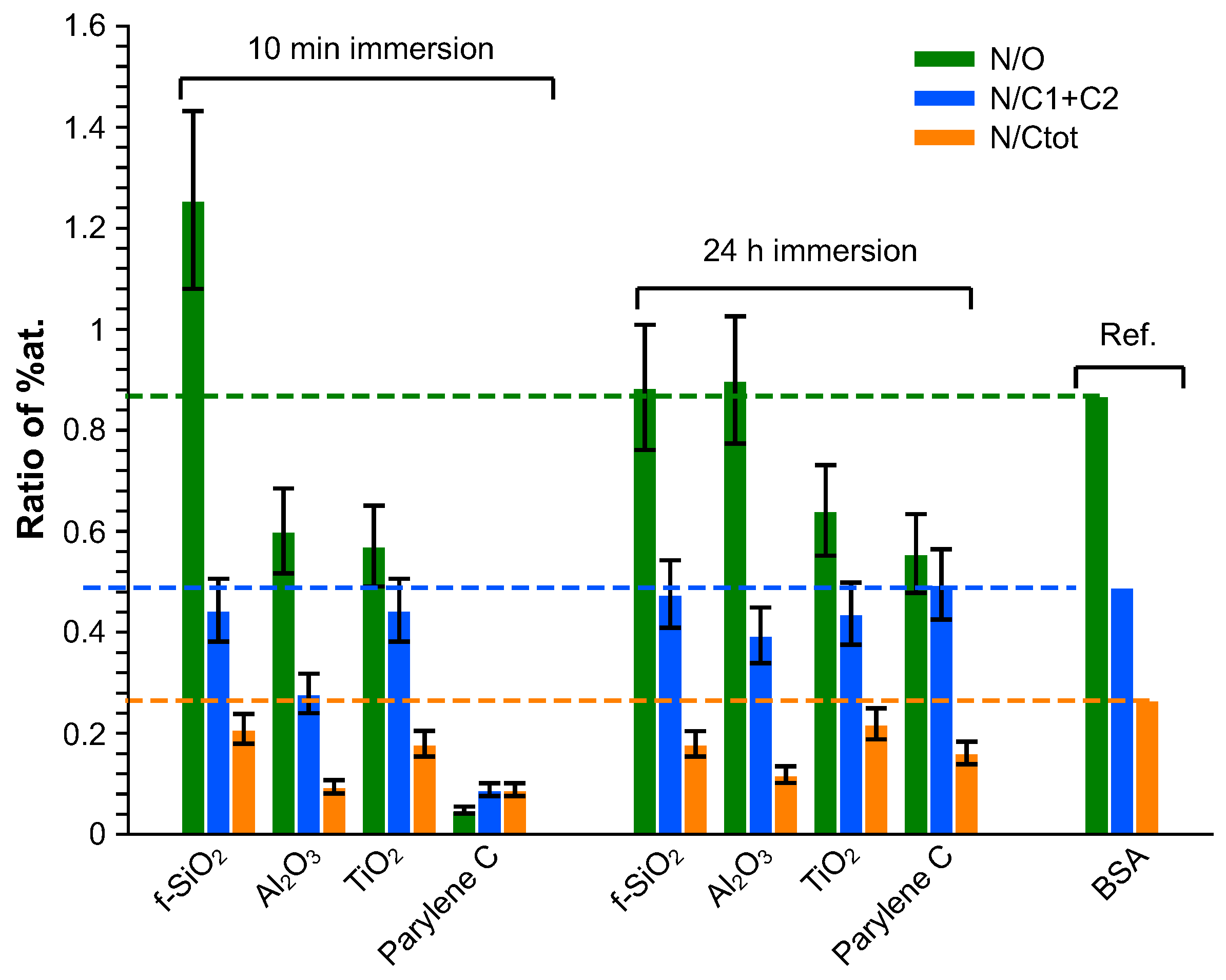 Sensors 23 09546 g008 Sensors 23 09546 g008
