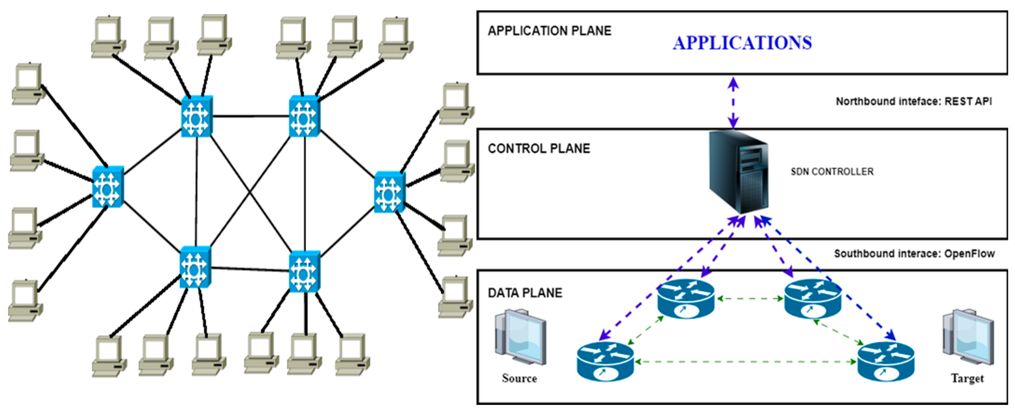 Sensors 23 09581 g001