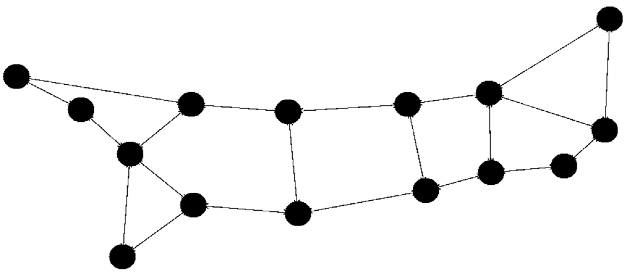 Sensors 23 09581 g003