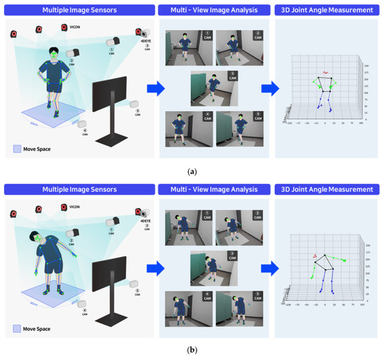 Pilates Mat Exercises (30+) - 23-24 Sem 1, PDF, Anatomical Terms Of  Motion