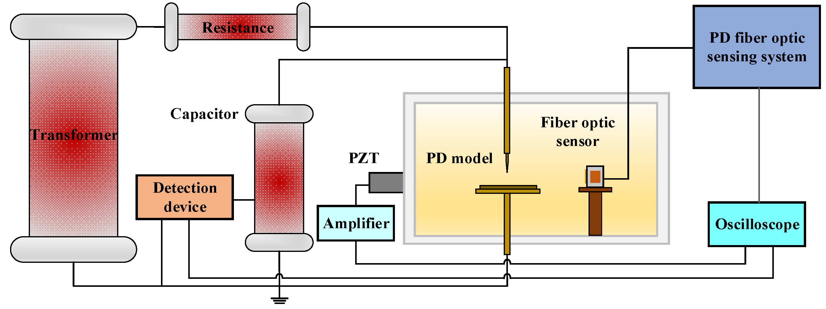 Sensors 23 09642 g012