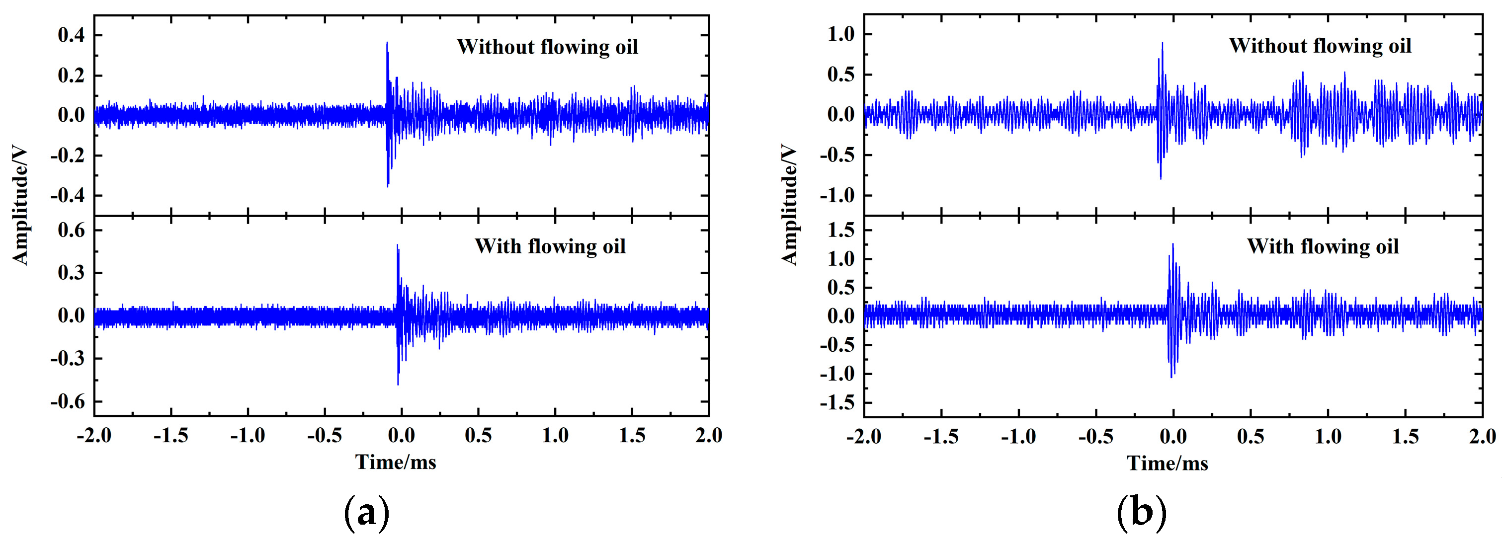 Sensors | Free Full-Text | Research on Transformer Omnidirectional ...