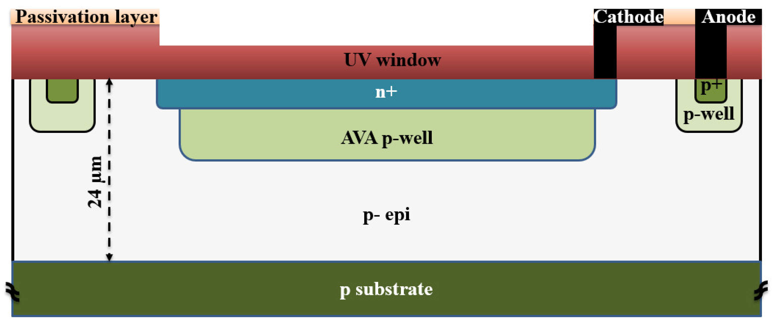 Sensors 23 09644 g002