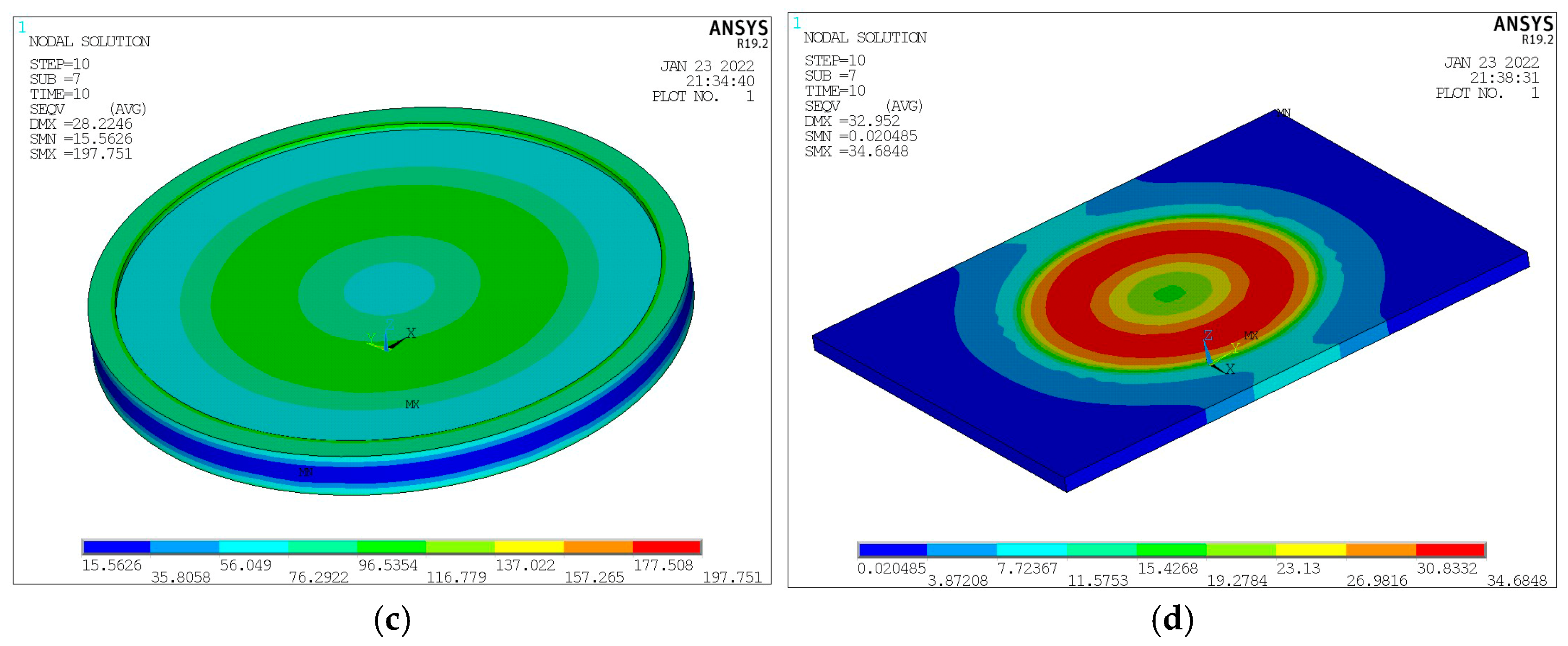 Sensors 23 09648 g003b