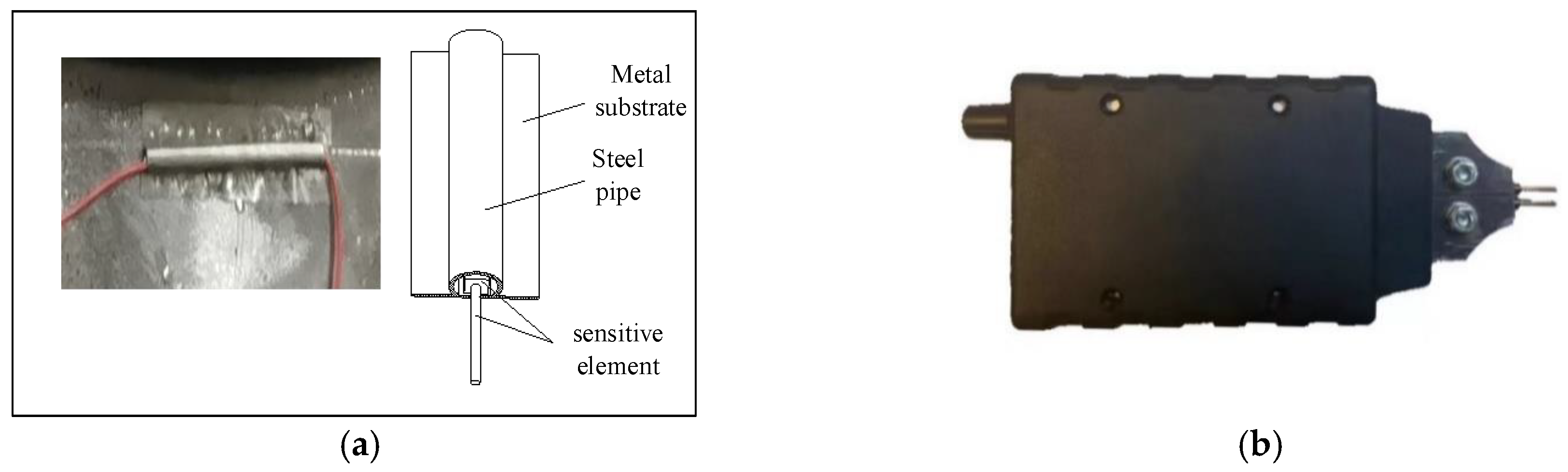 Sensors 23 09648 g004