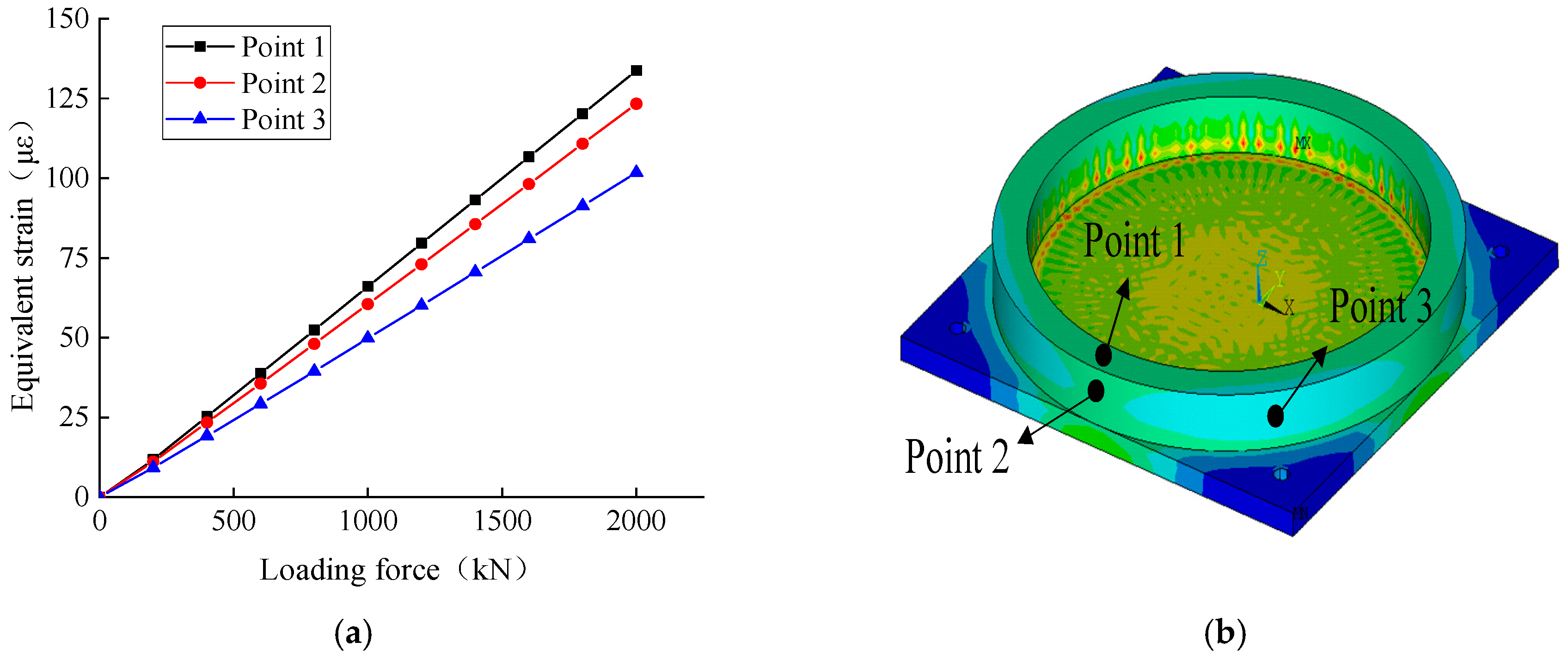 Sensors 23 09648 g005