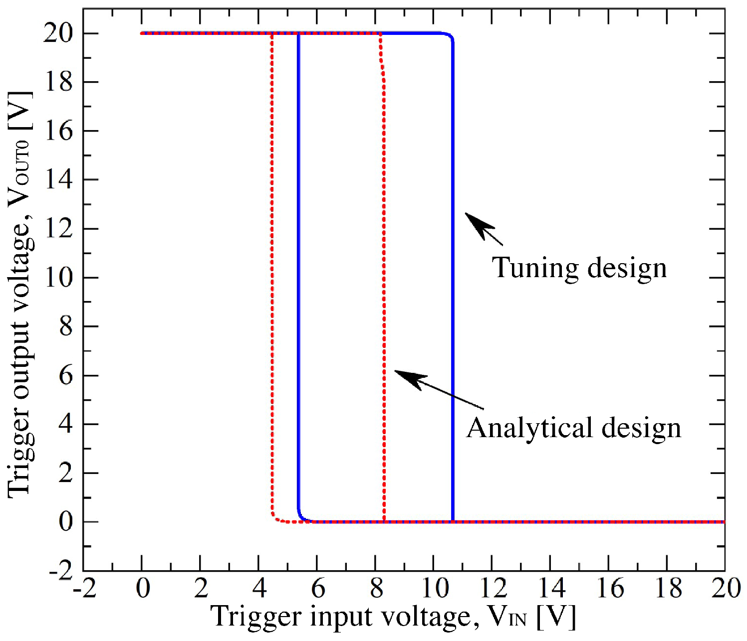 Sensors 23 09653 g003