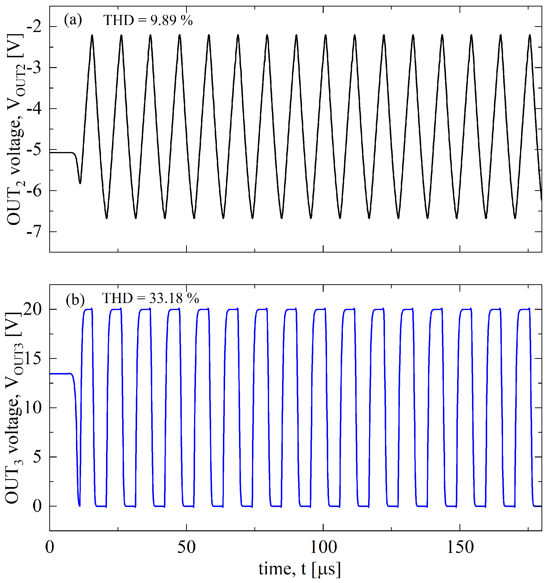 Sensors 23 09653 g004