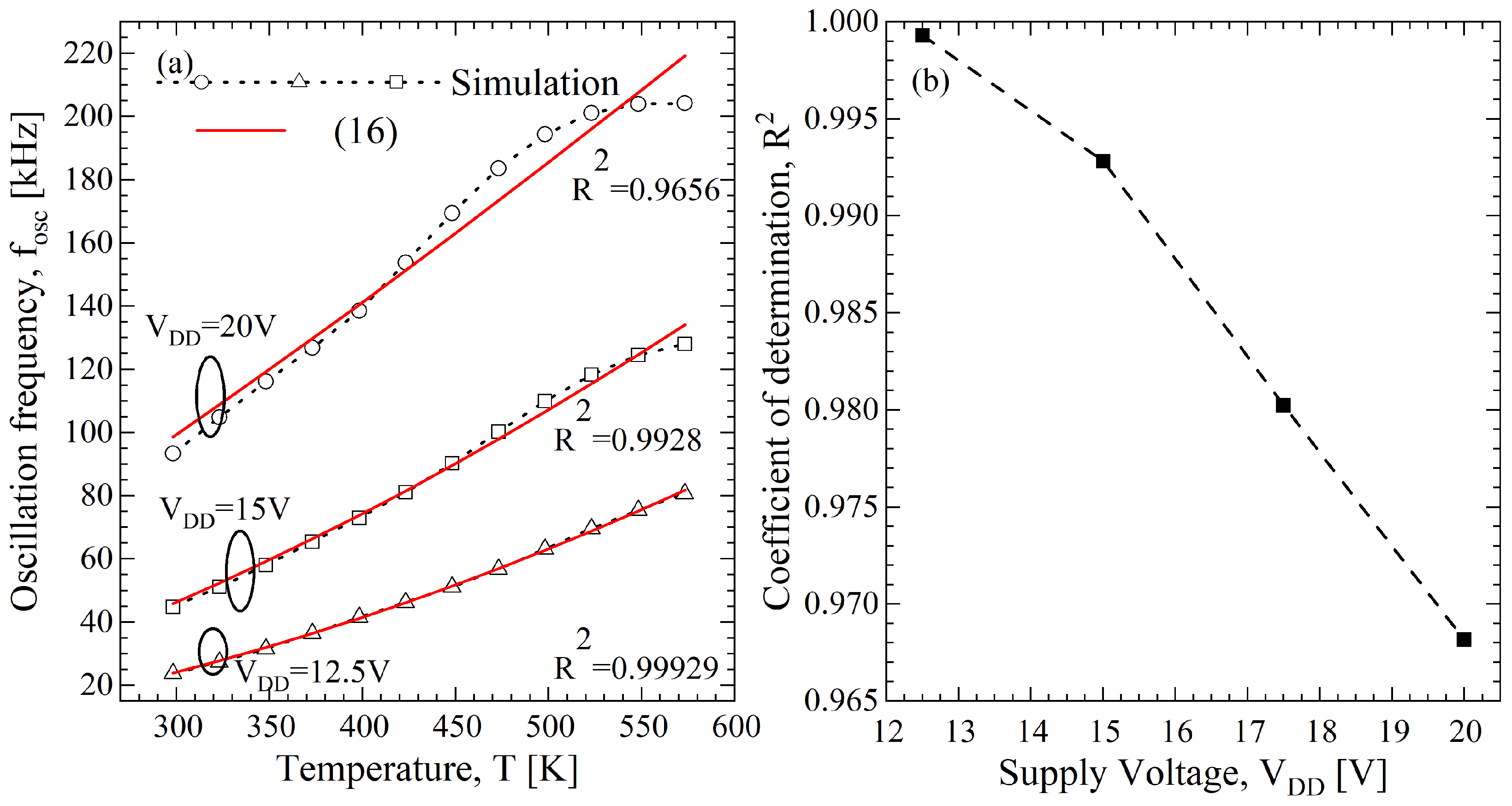 Sensors 23 09653 g006