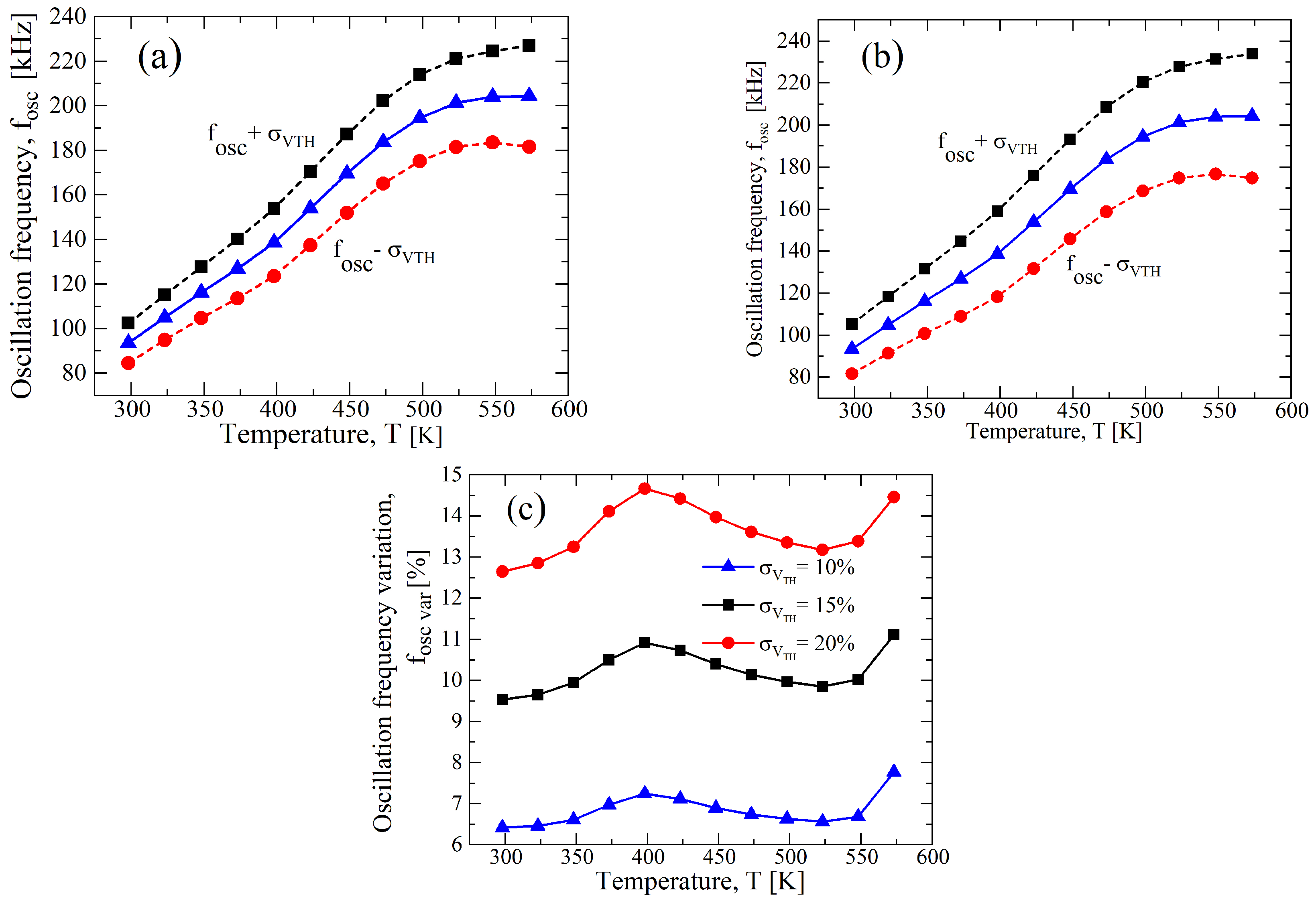 Sensors 23 09653 g012