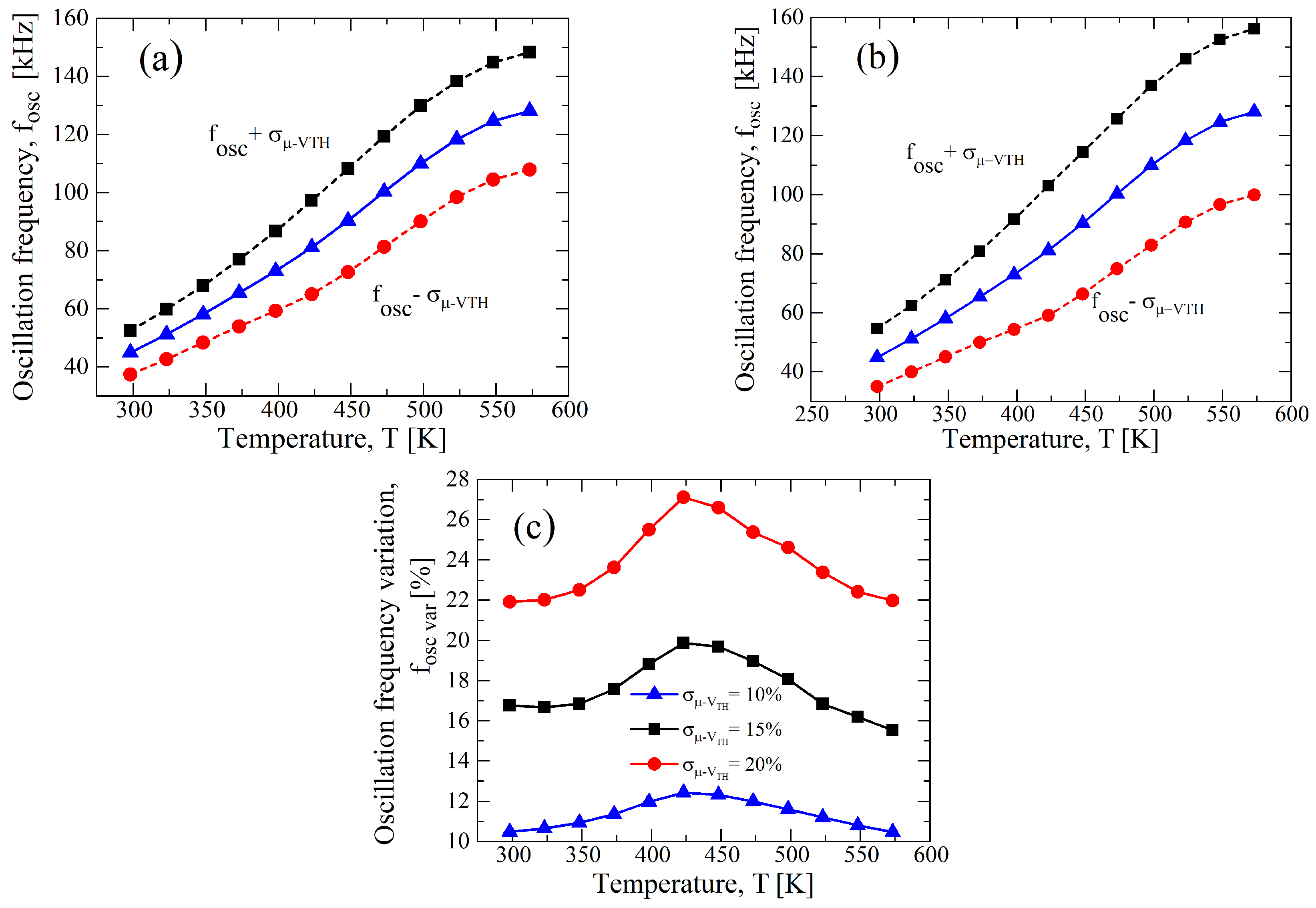 Sensors 23 09653 g013