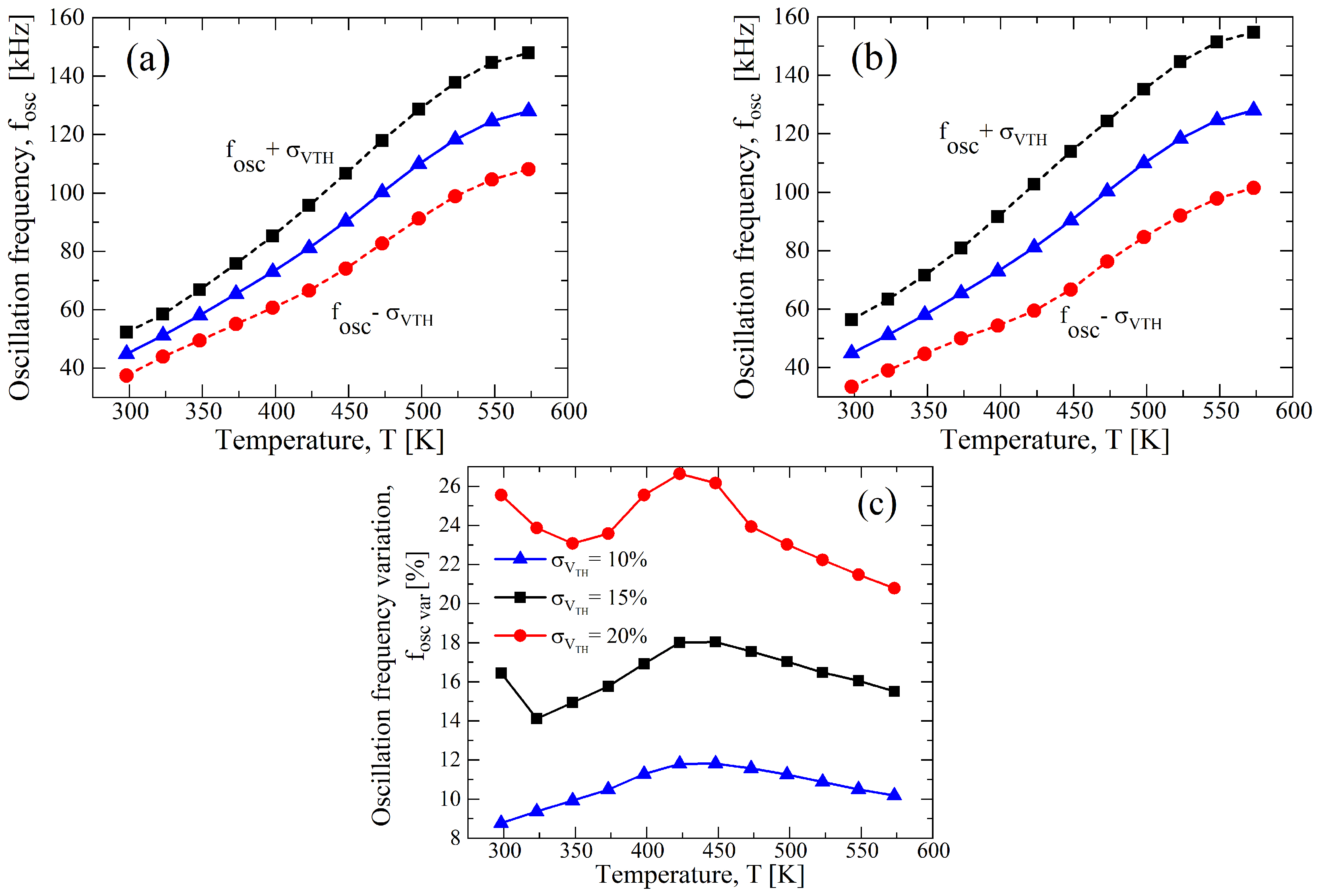 Sensors 23 09653 g015