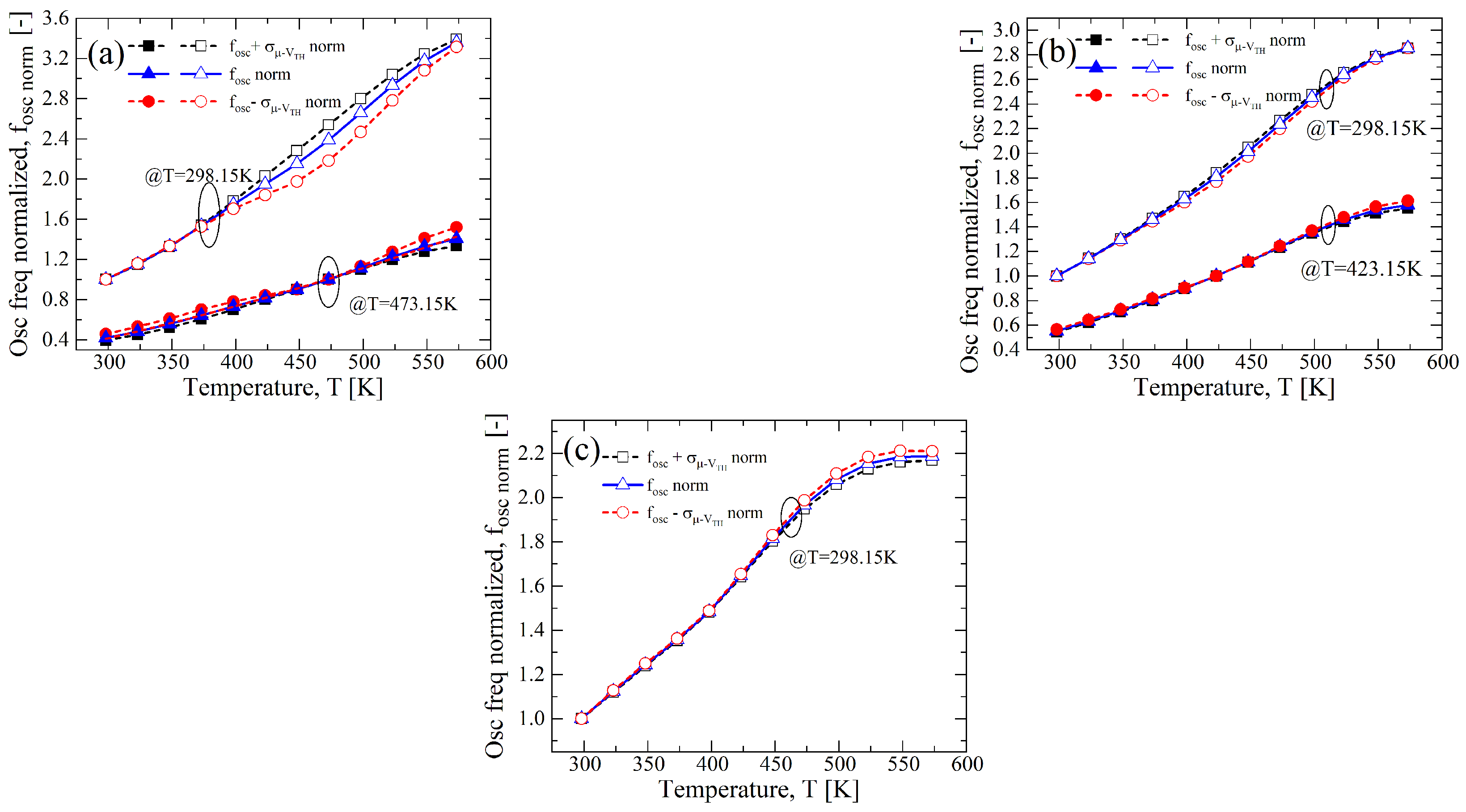 Sensors 23 09653 g016