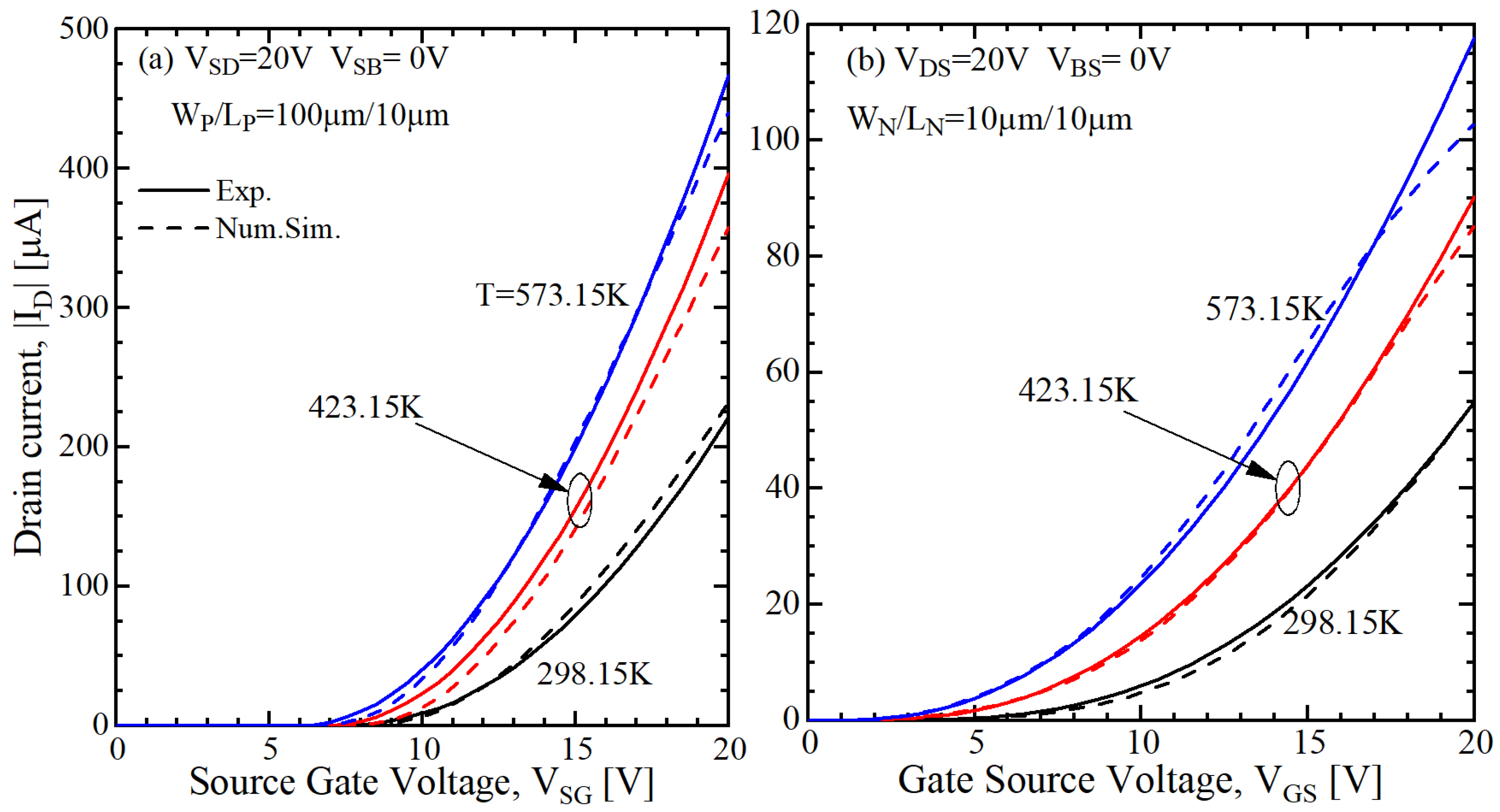 Sensors 23 09653 g0a4