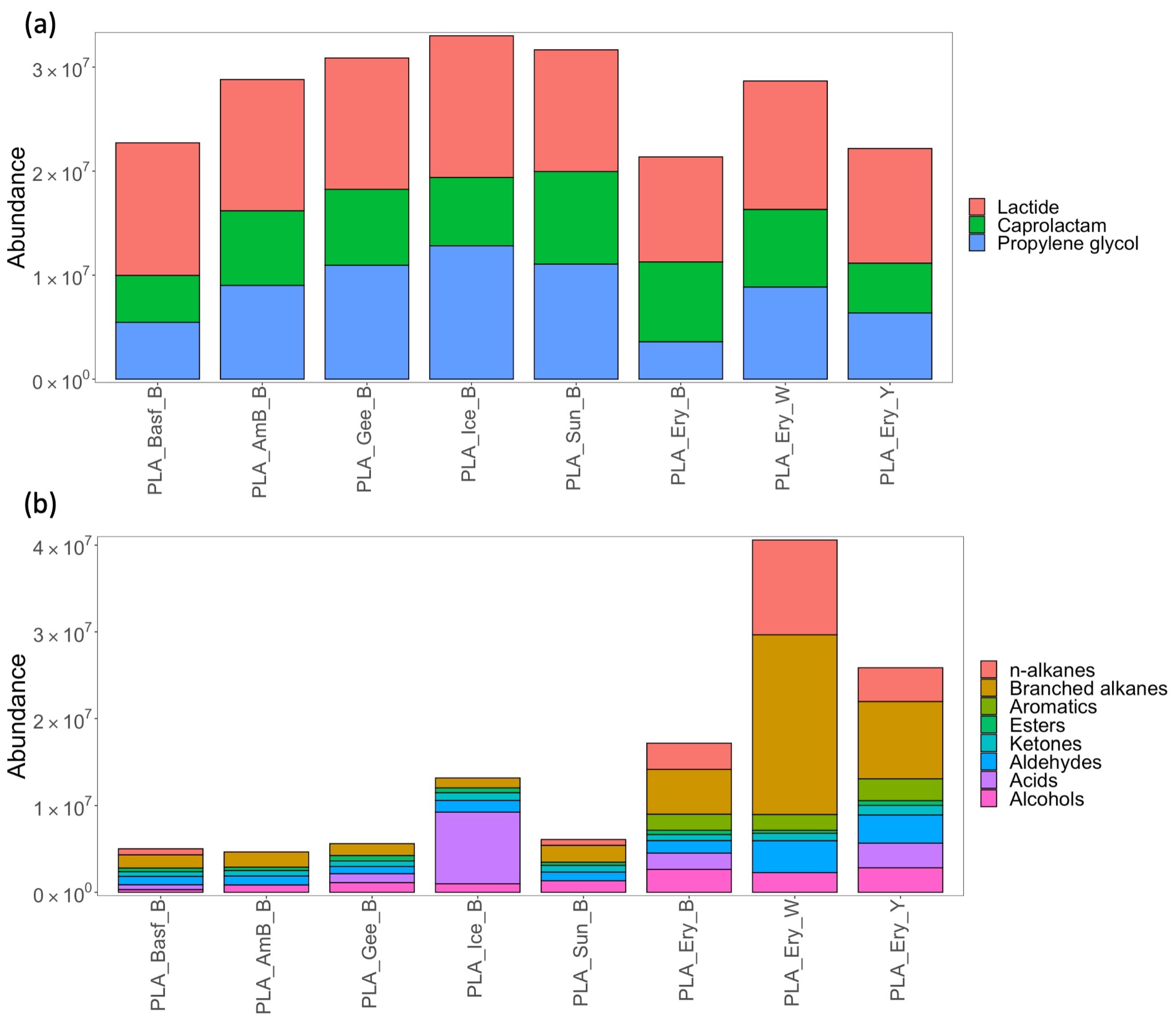 Sensors 23 09660 g002