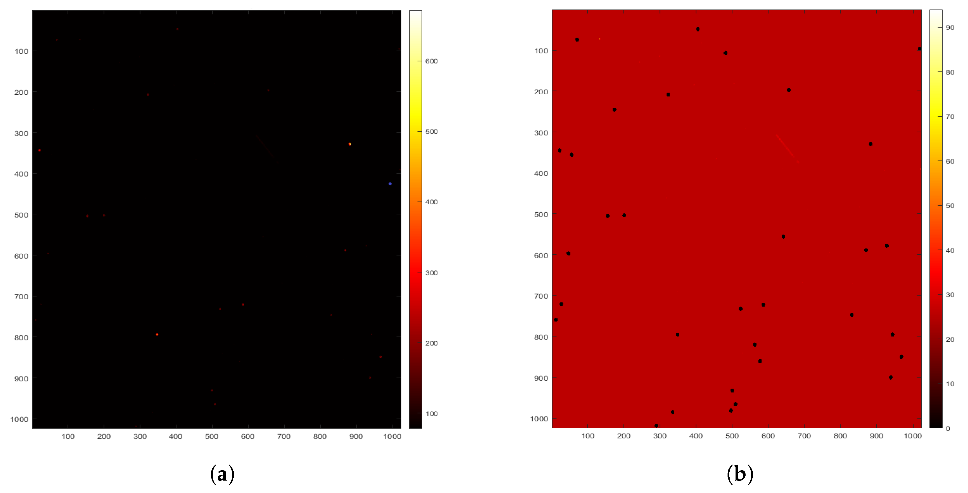 Sensors 23 09668 g007