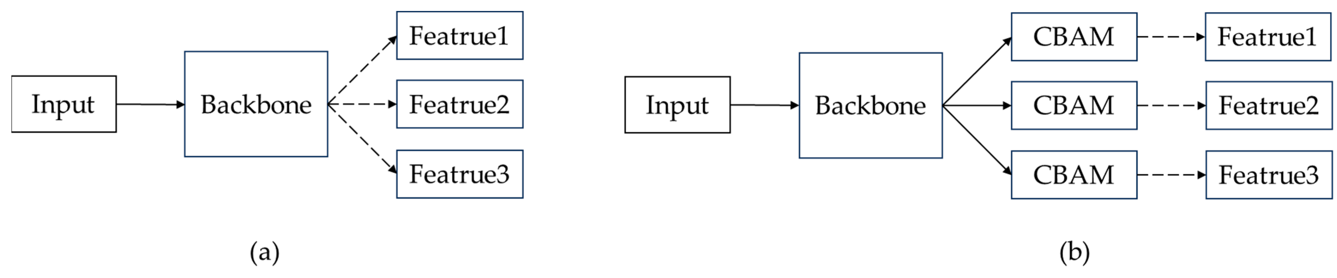 Sensors 23 09669 g009