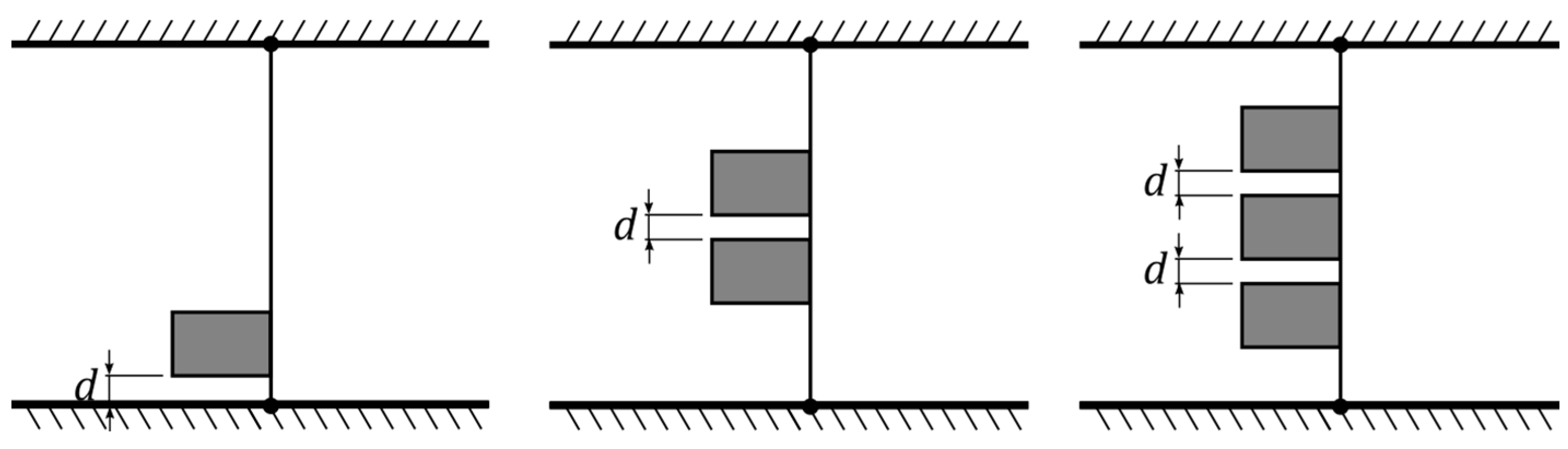 Sensors 23 09673 g004