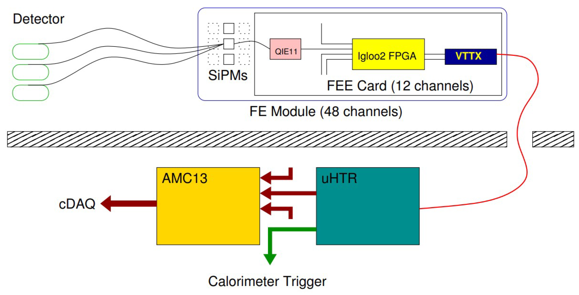 Sensors 23 09679 g002 Sensors 23 09679 g002