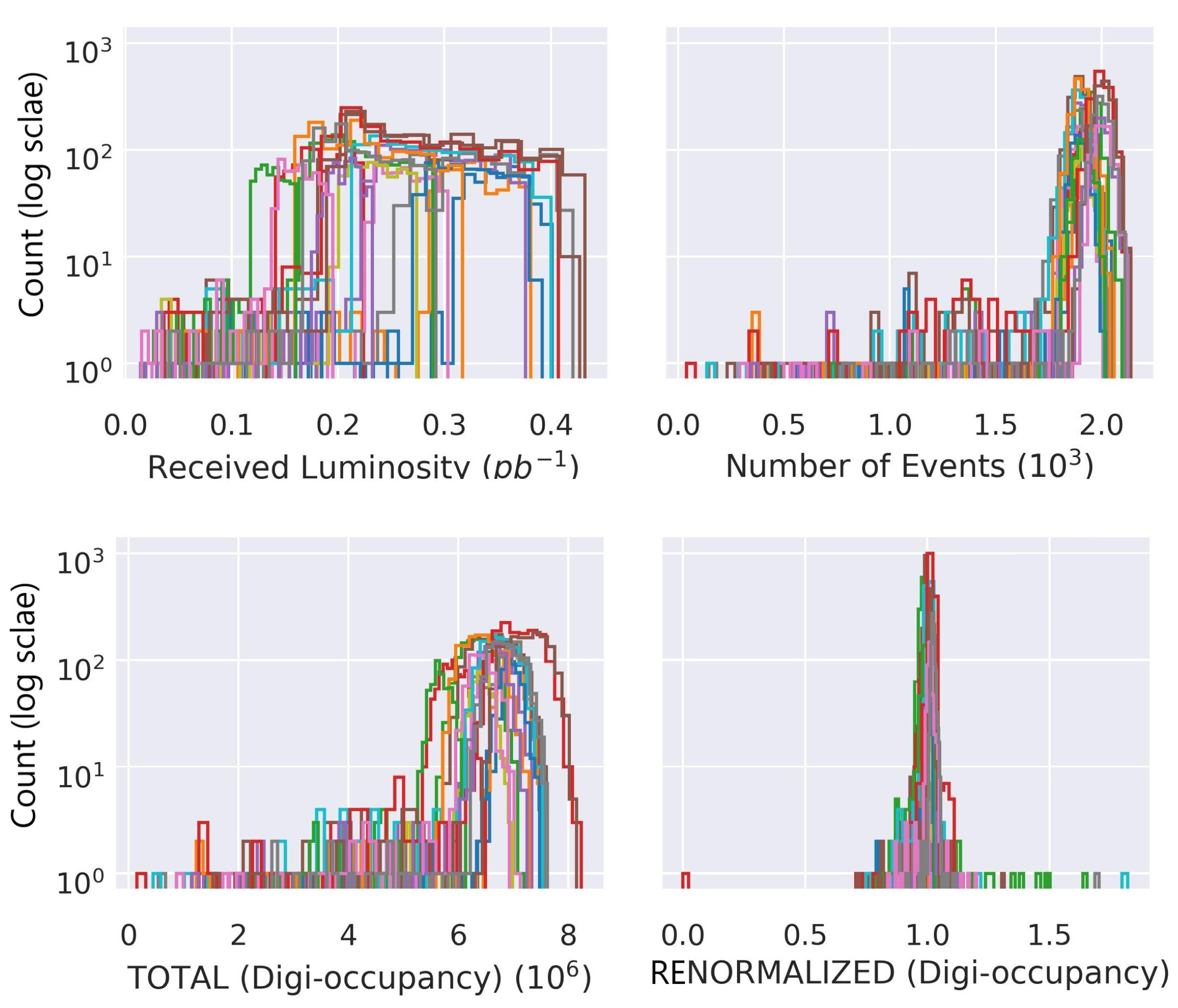 Sensors 23 09679 g006 Sensors 23 09679 g006