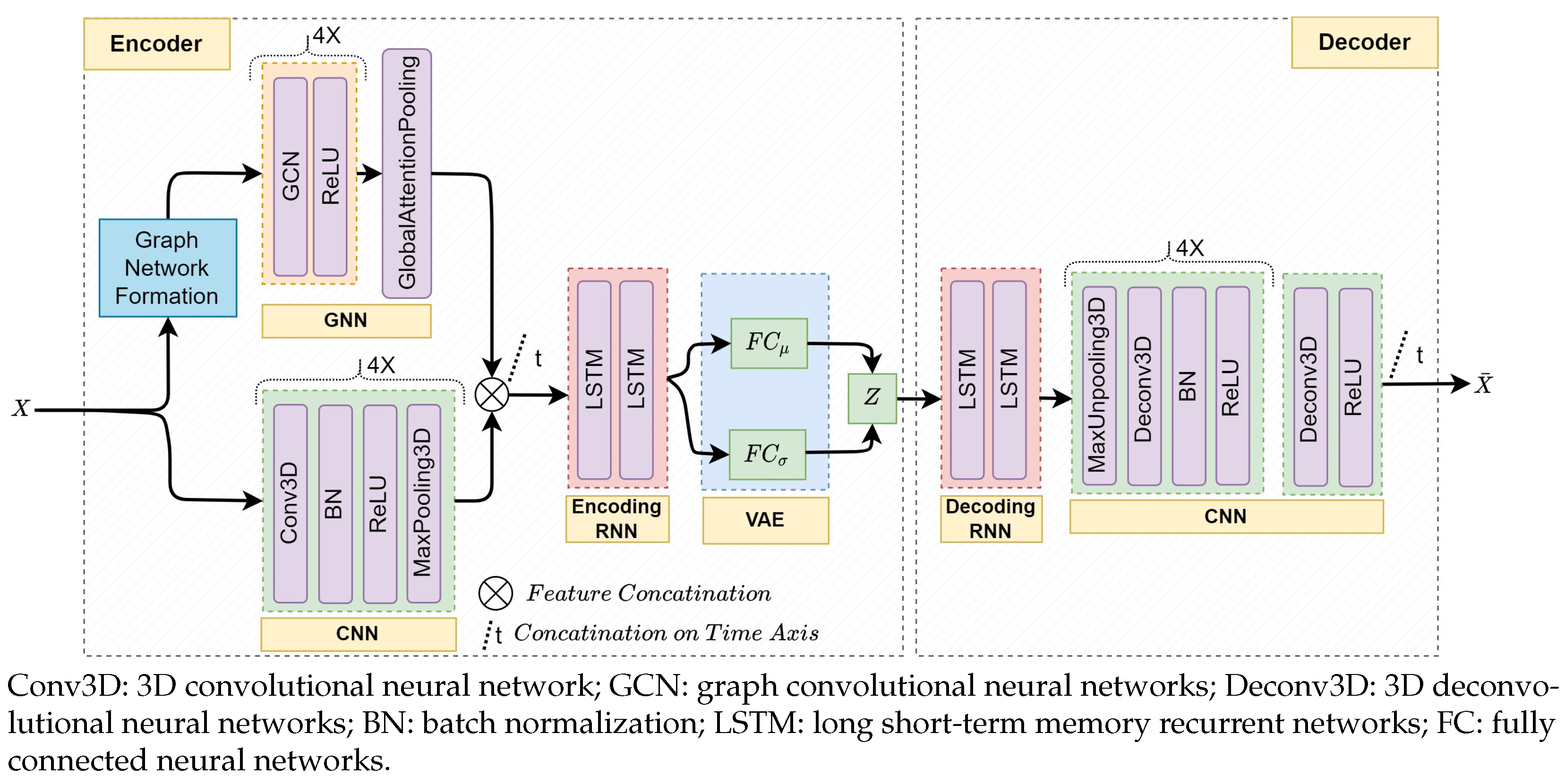 Sensors 23 09679 g007 Sensors 23 09679 g007