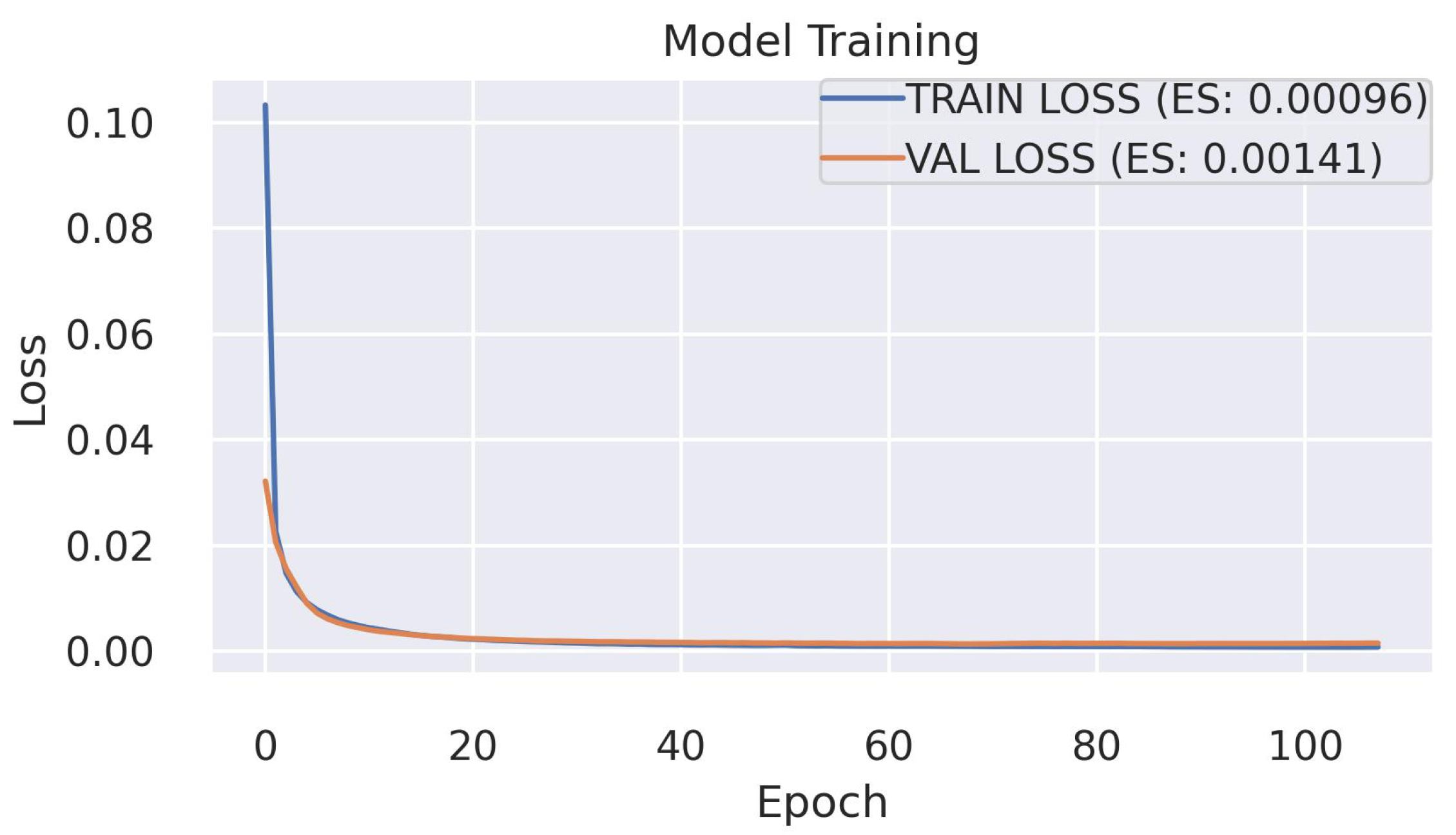 Sensors 23 09679 g008 Sensors 23 09679 g008