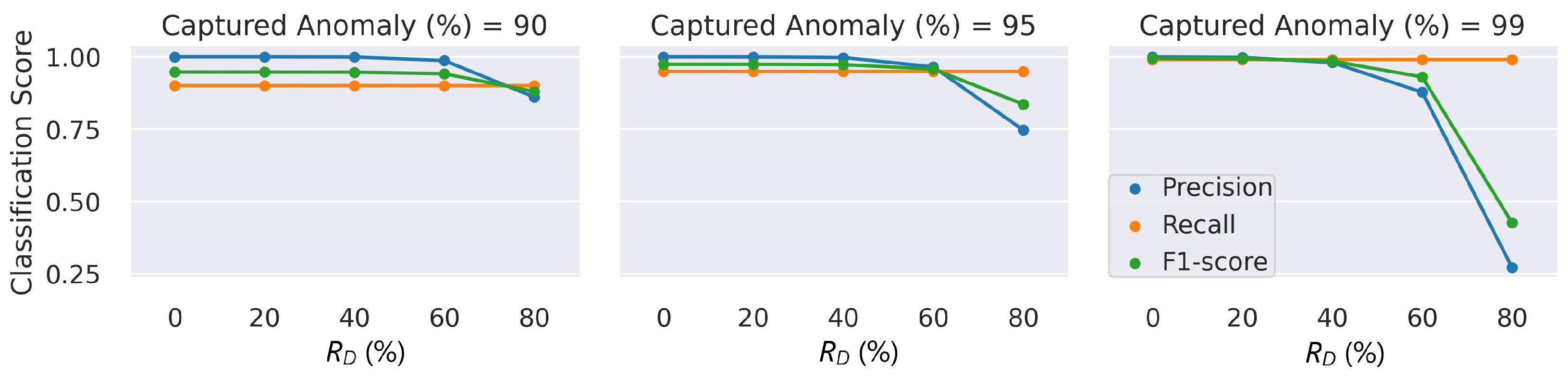 Sensors 23 09679 g010 Sensors 23 09679 g010