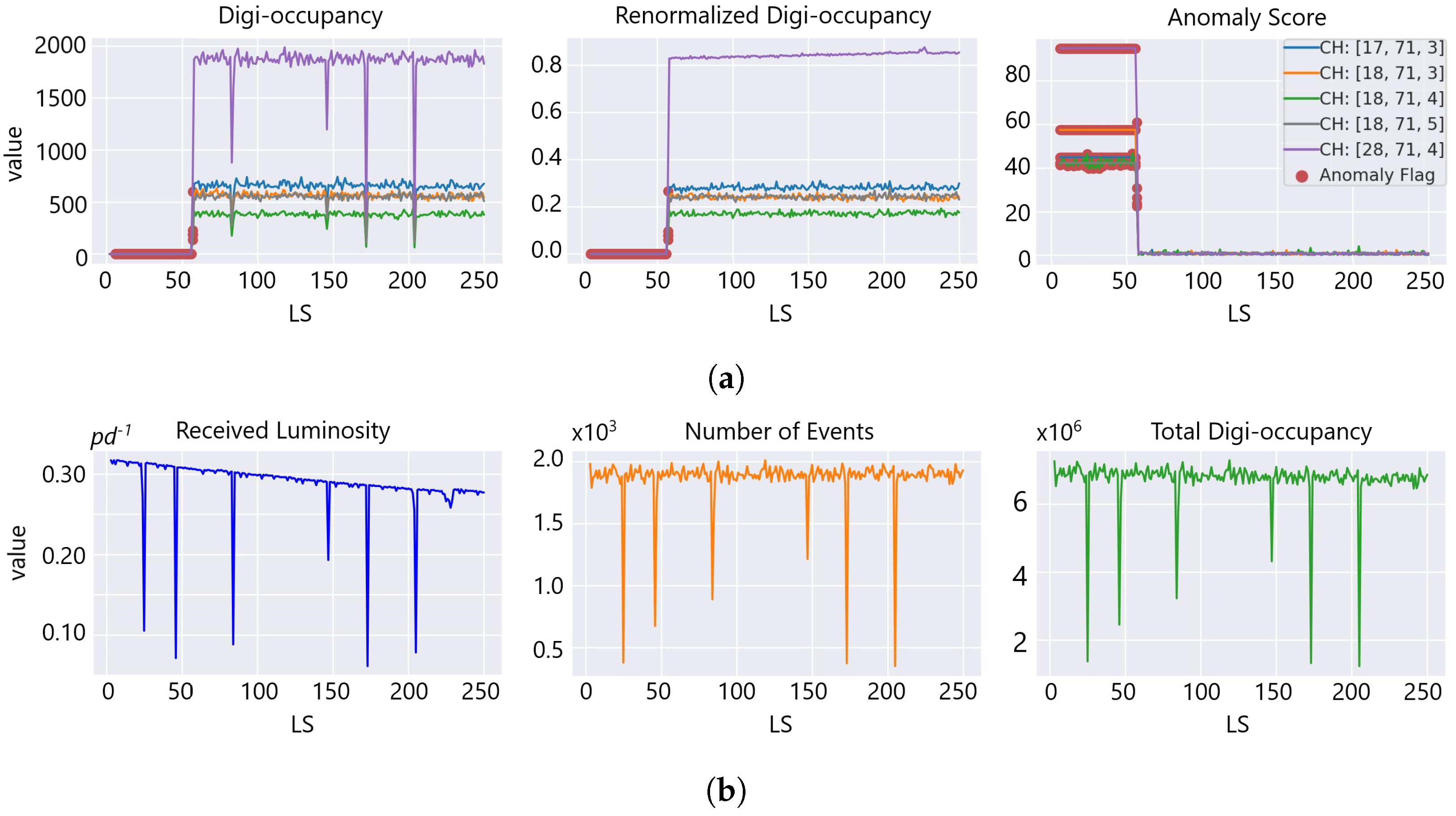 Sensors 23 09679 g013 Sensors 23 09679 g013