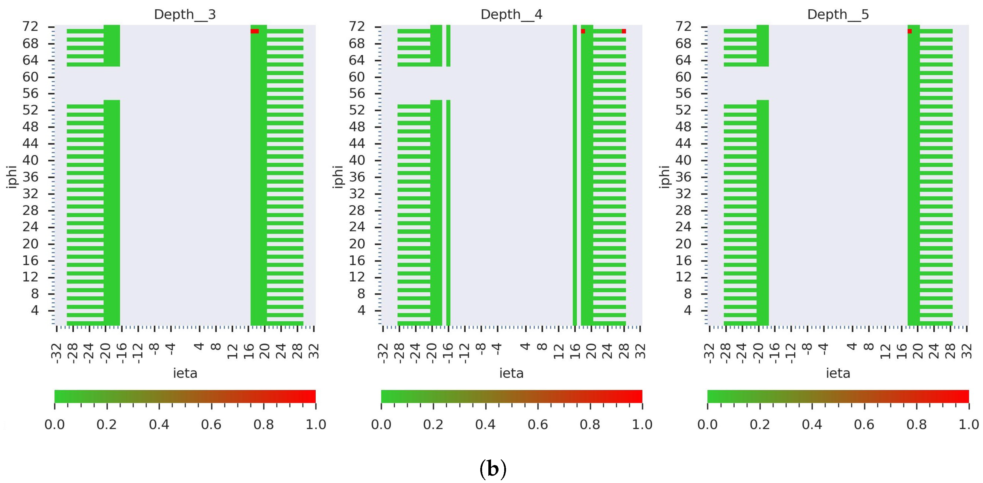 Sensors 23 09679 g014b Sensors 23 09679 g014b