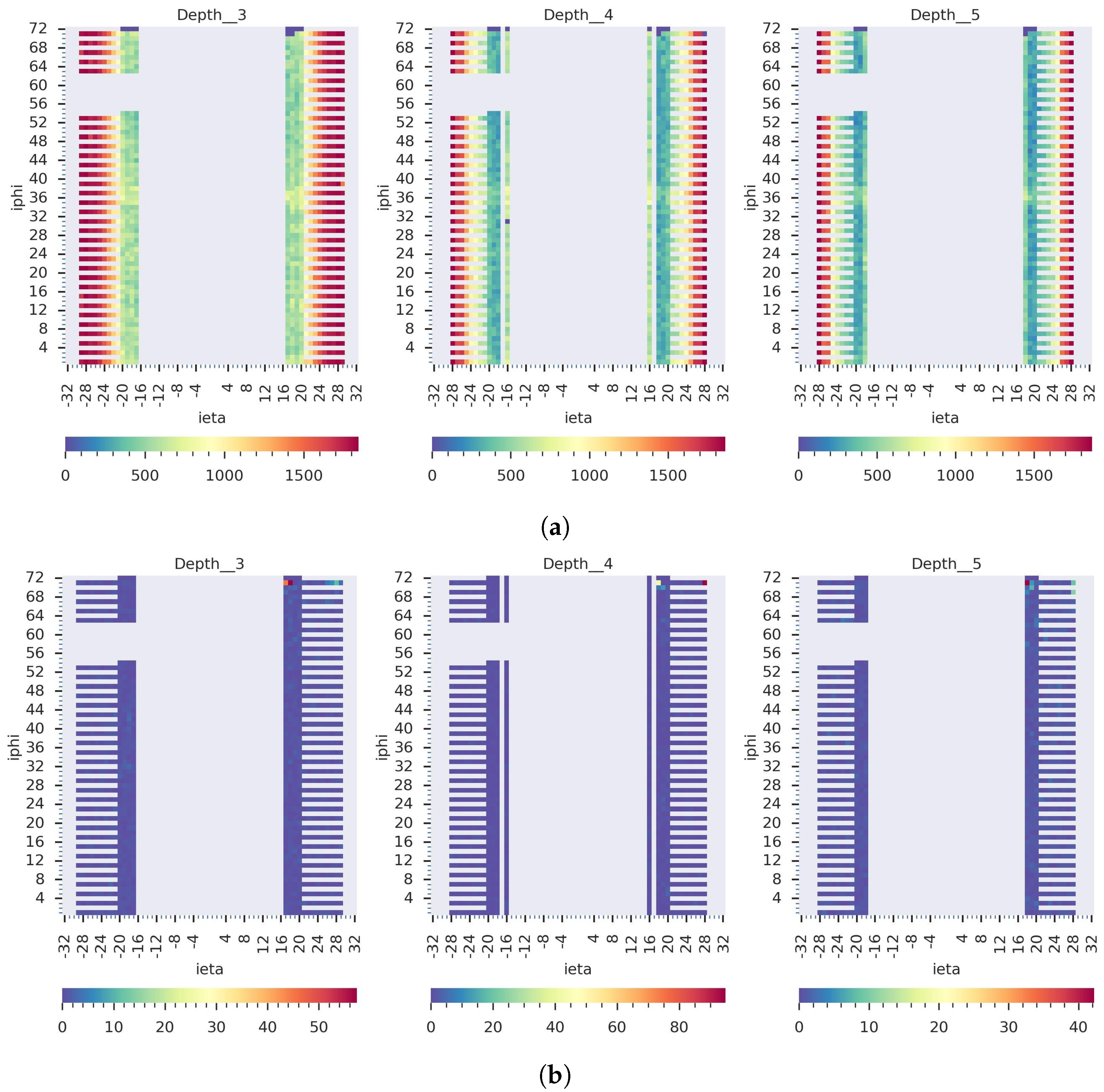 Sensors 23 09679 g015 Sensors 23 09679 g015