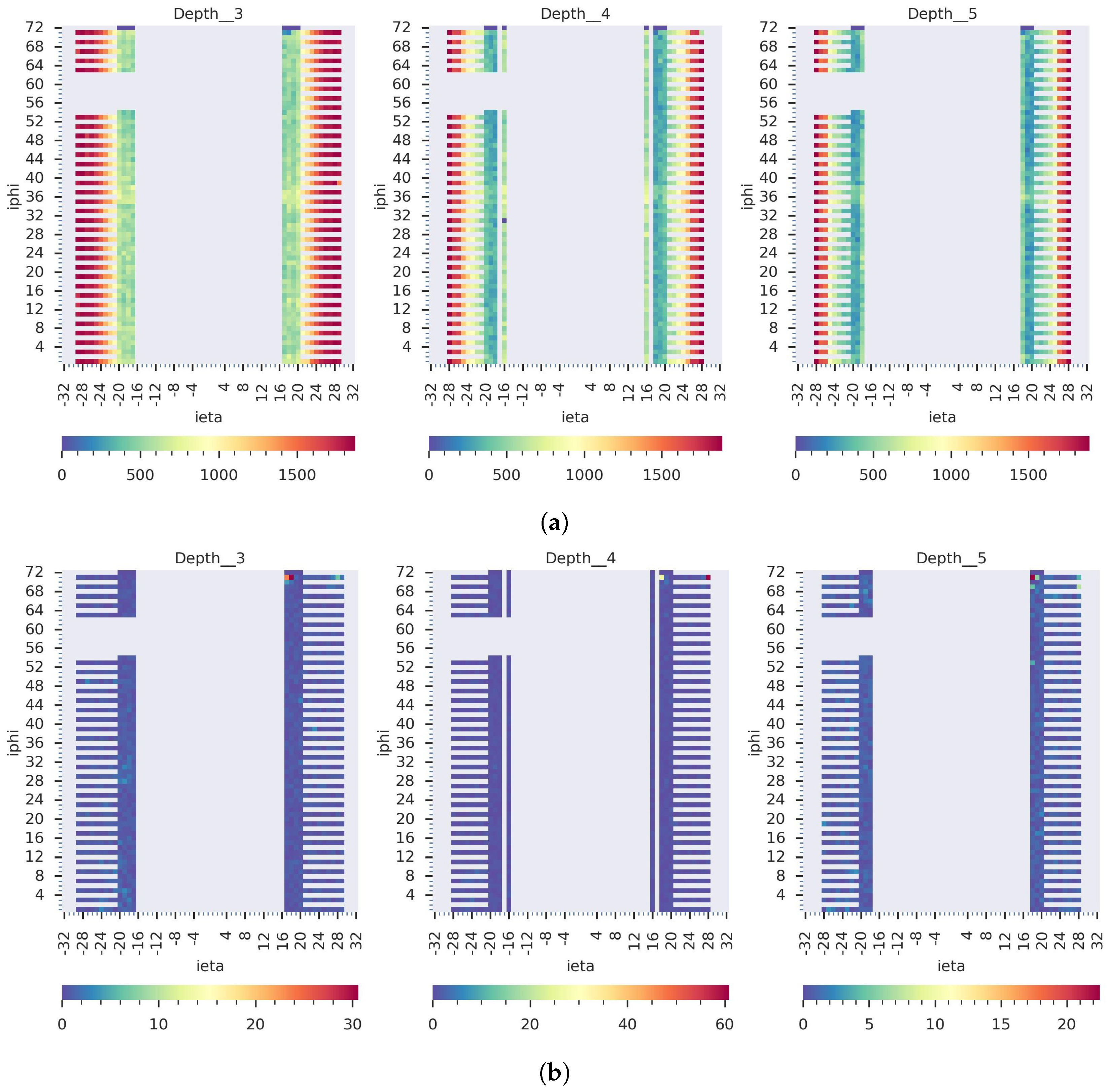 Sensors 23 09679 g016 Sensors 23 09679 g016