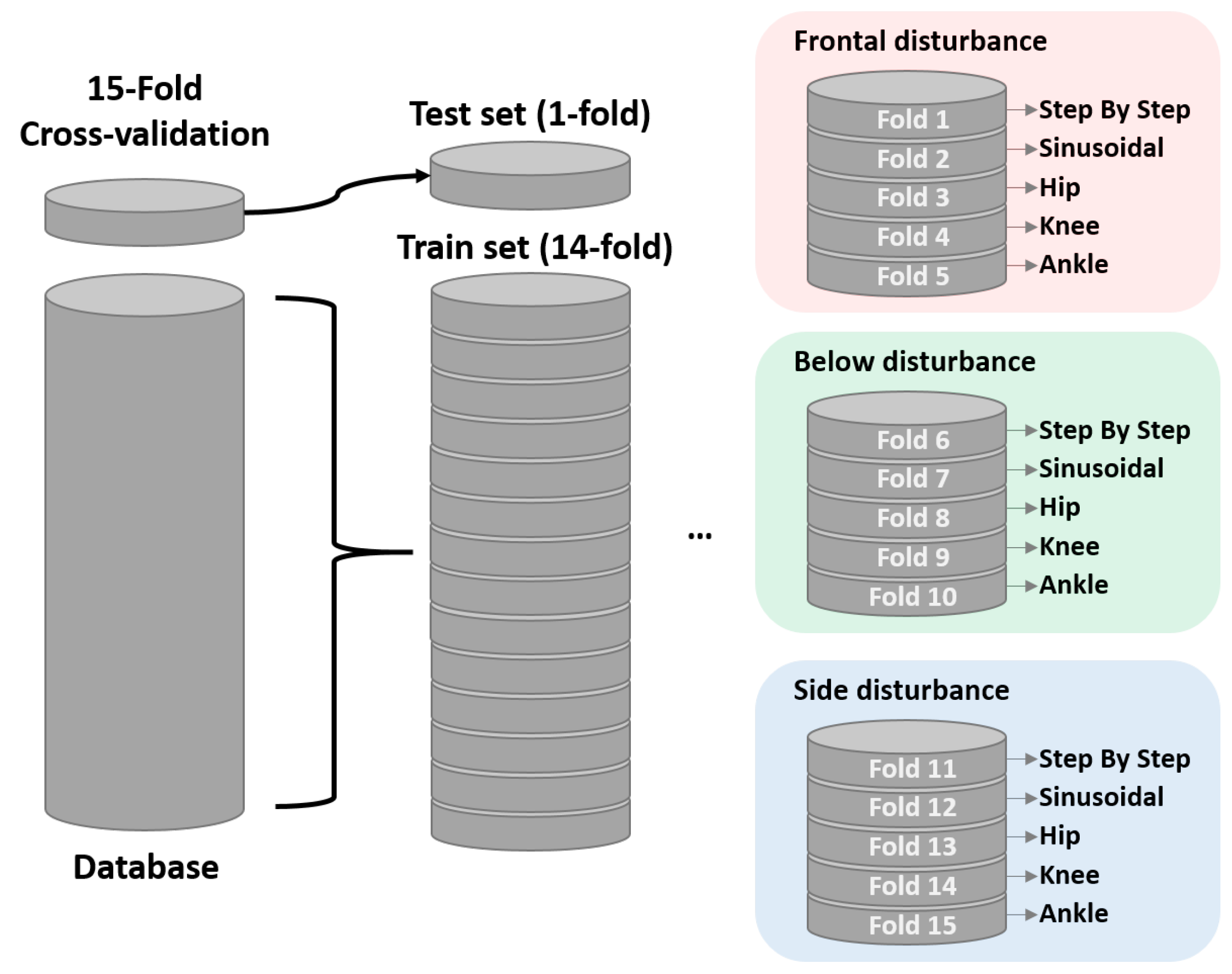 Sensors 23 09683 g005