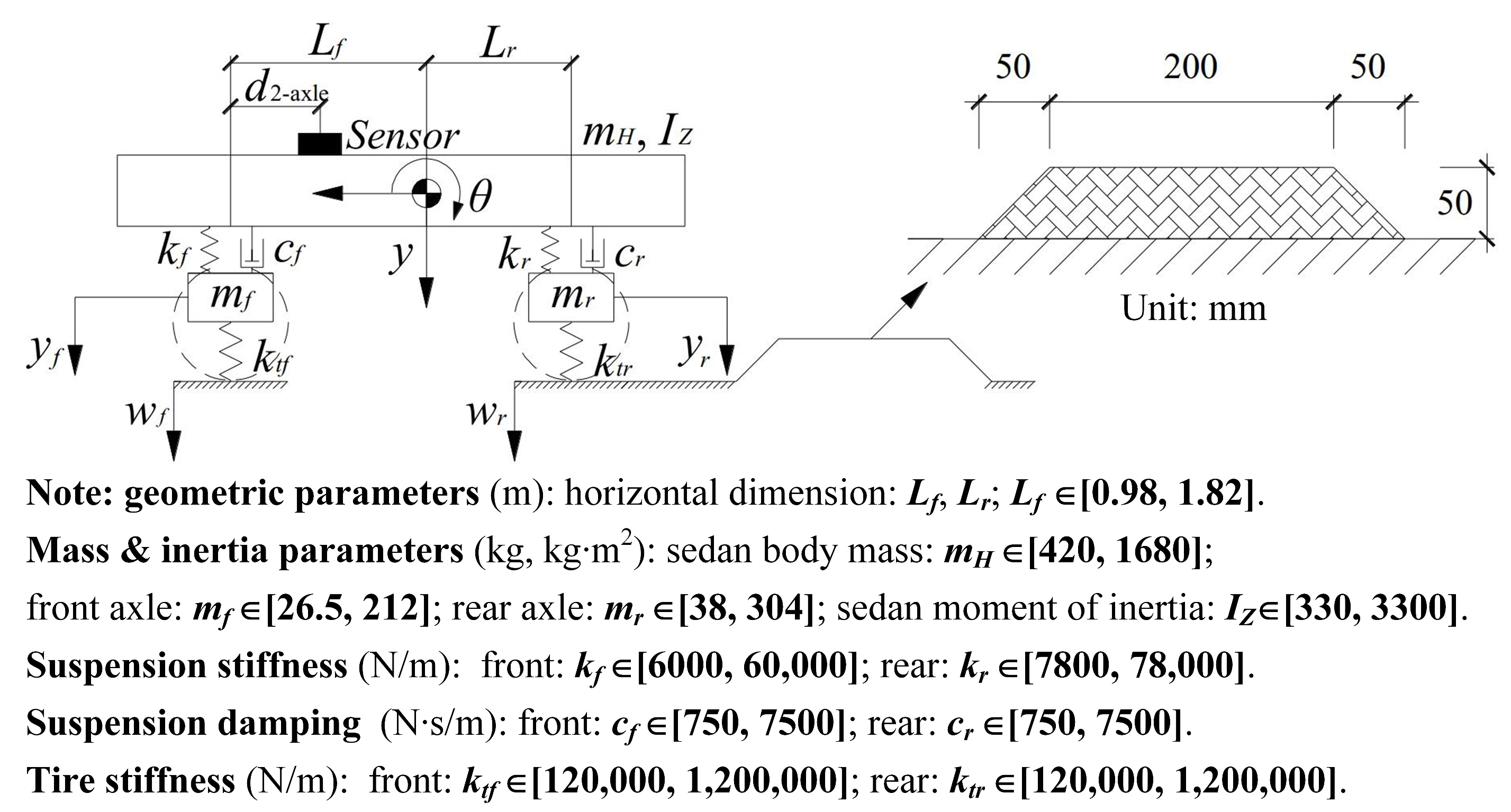 Sensors 23 09691 g002
