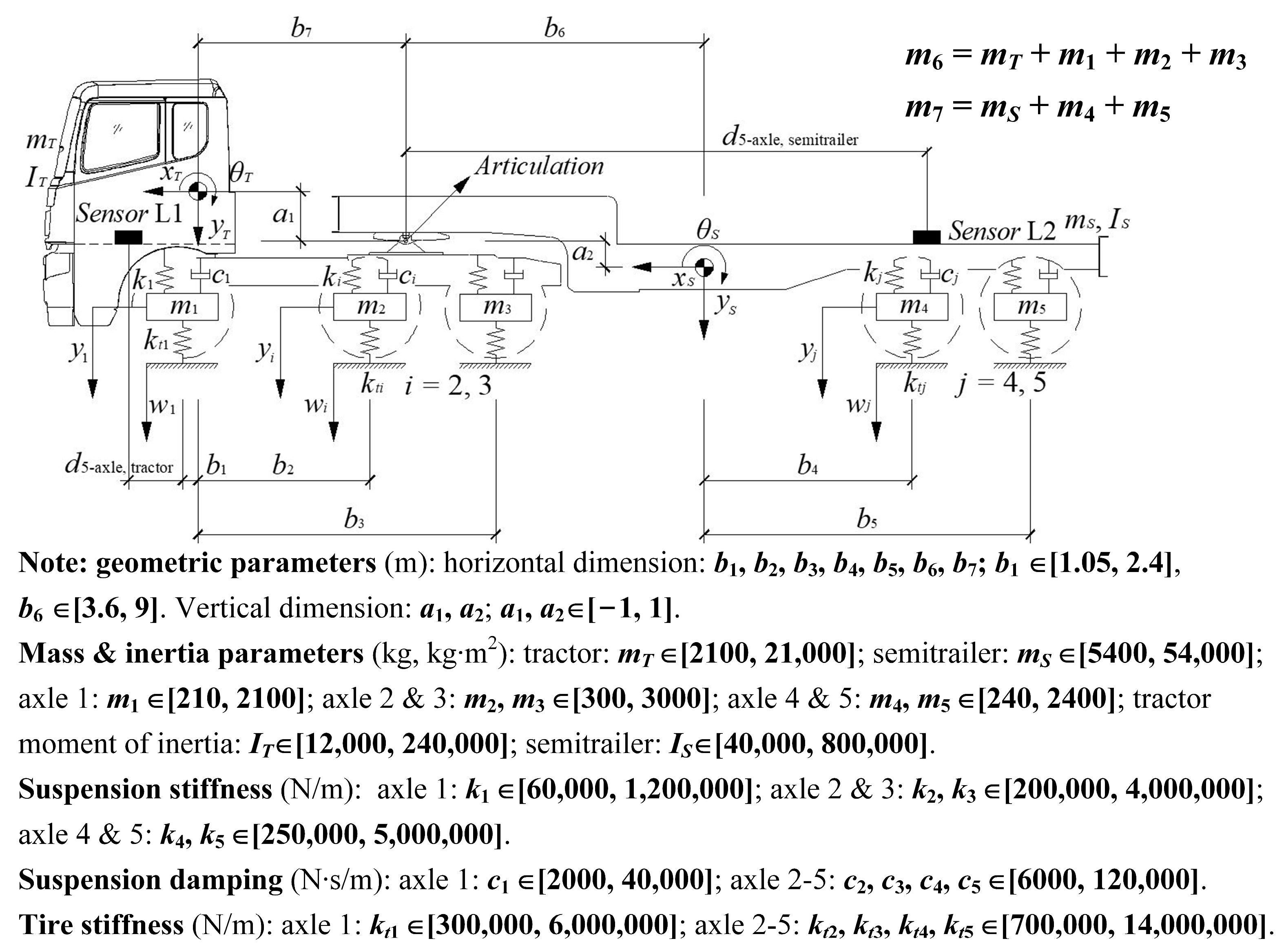 Sensors 23 09691 g003