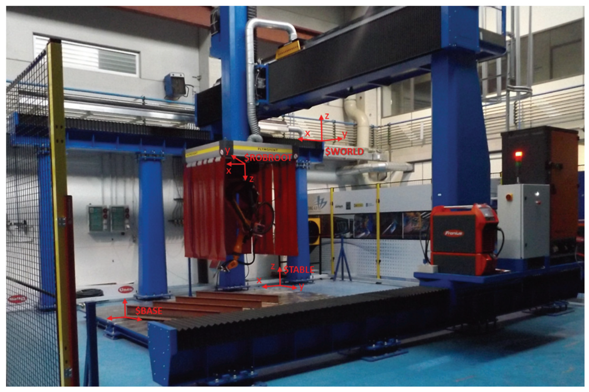 Sensors 23 09700 g009