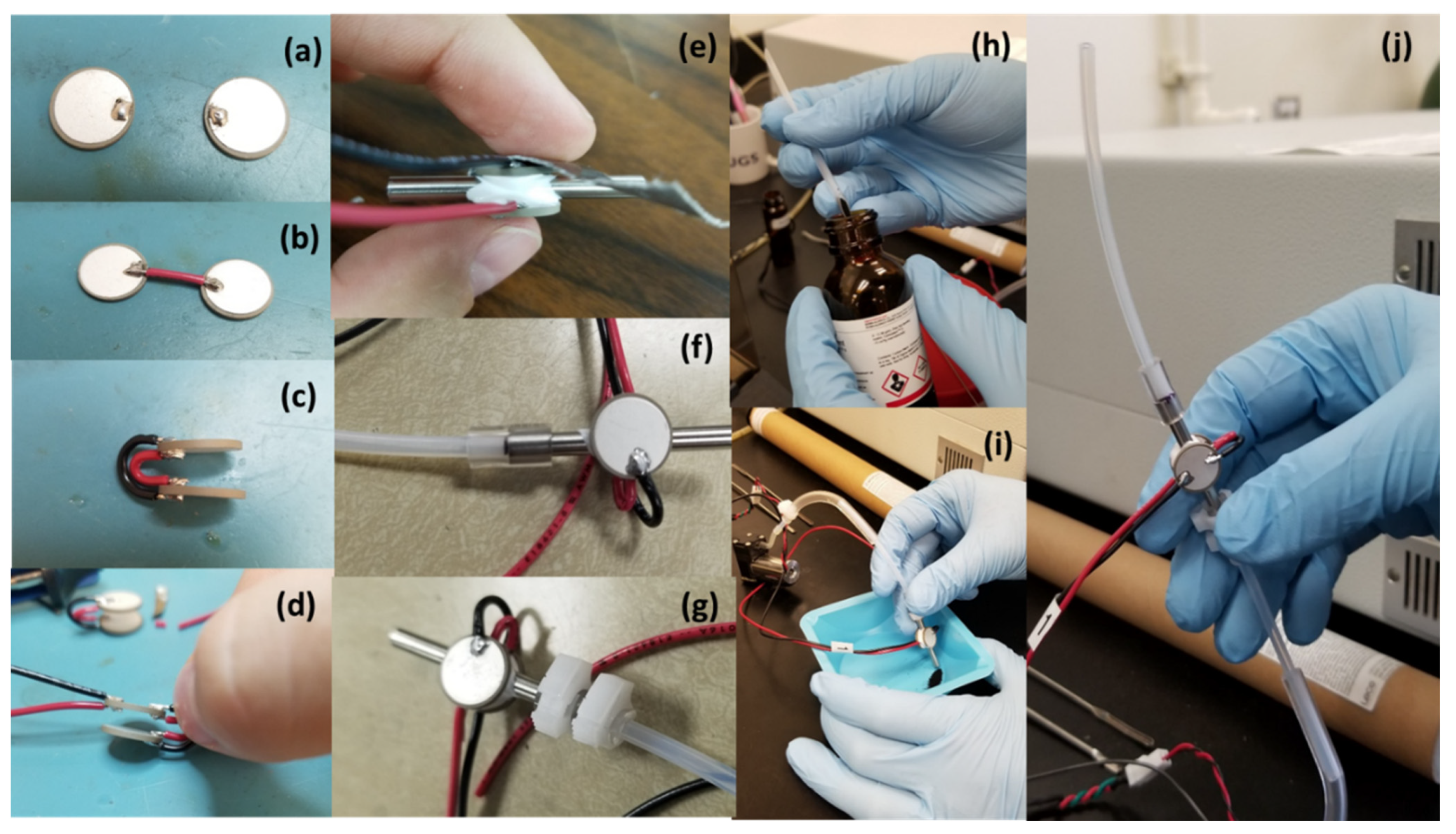 Sensors 23 09713 g003 Sensors 23 09713 g003