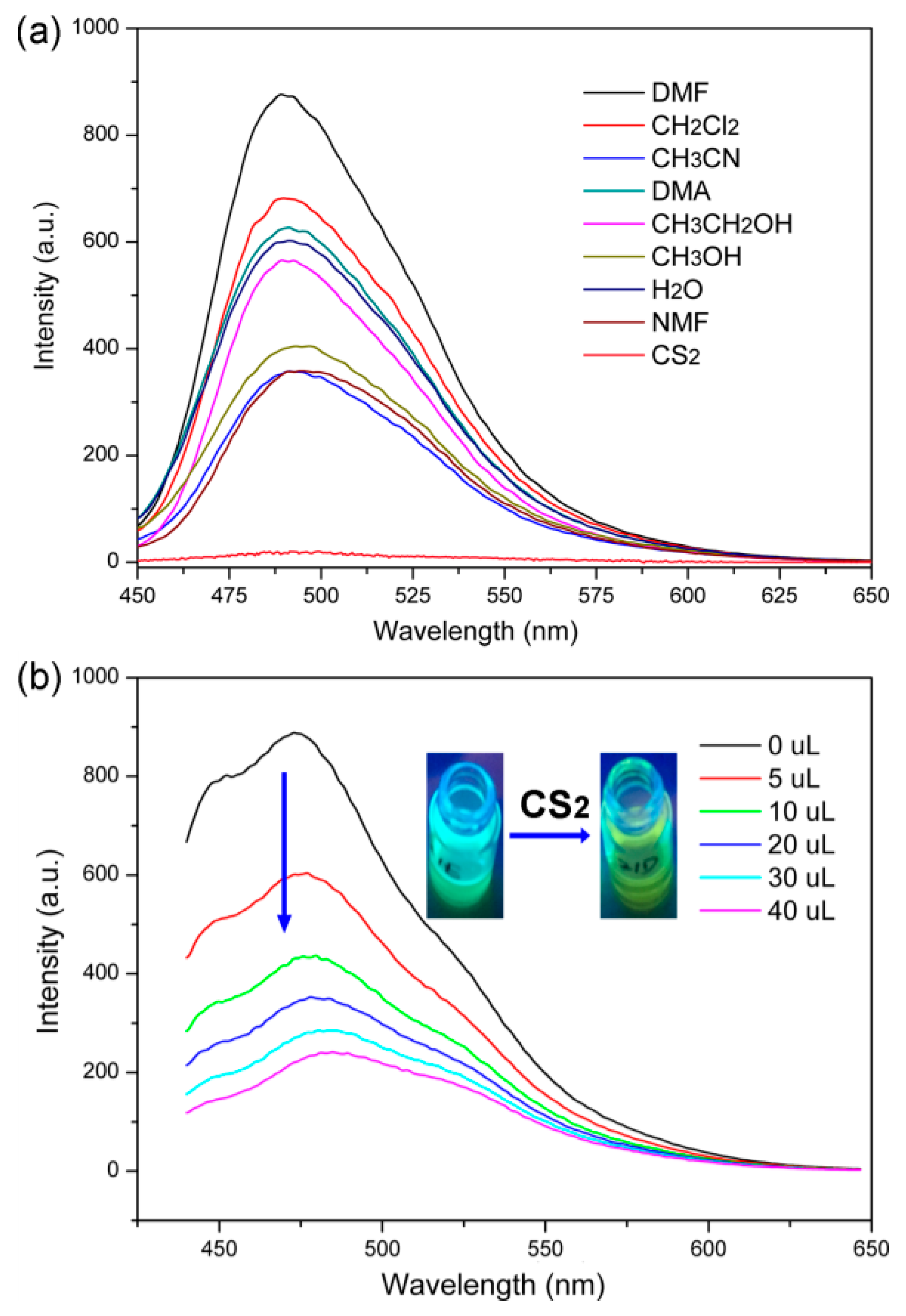 Sensors 23 09719 g004