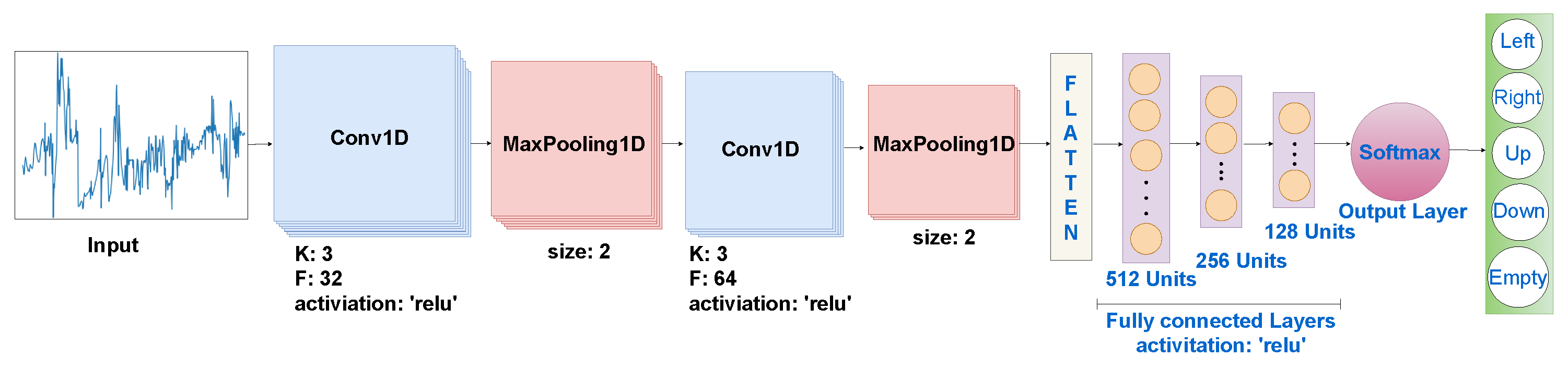 Sensors 23 09726 g009
