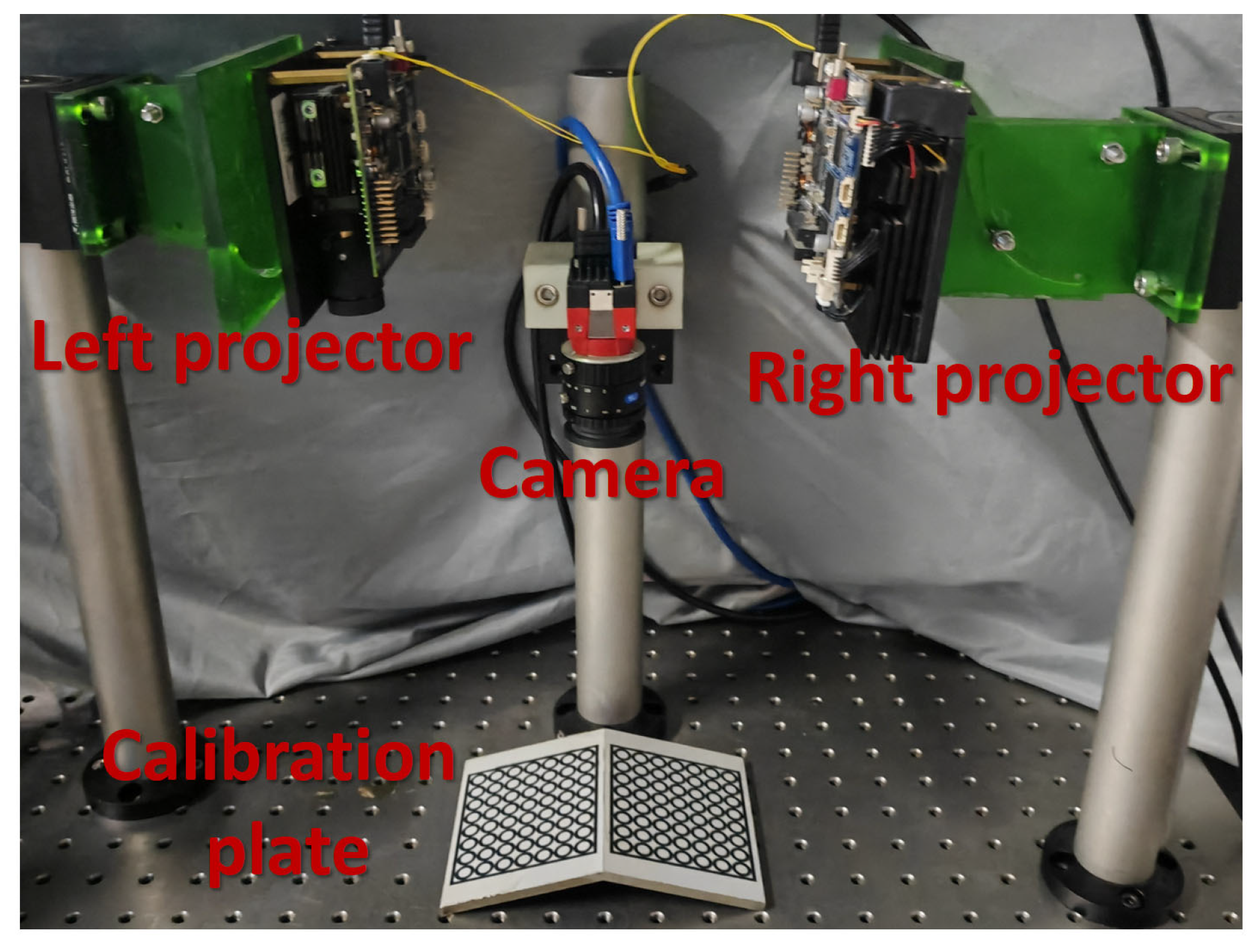 Sensors 23 09740 g010