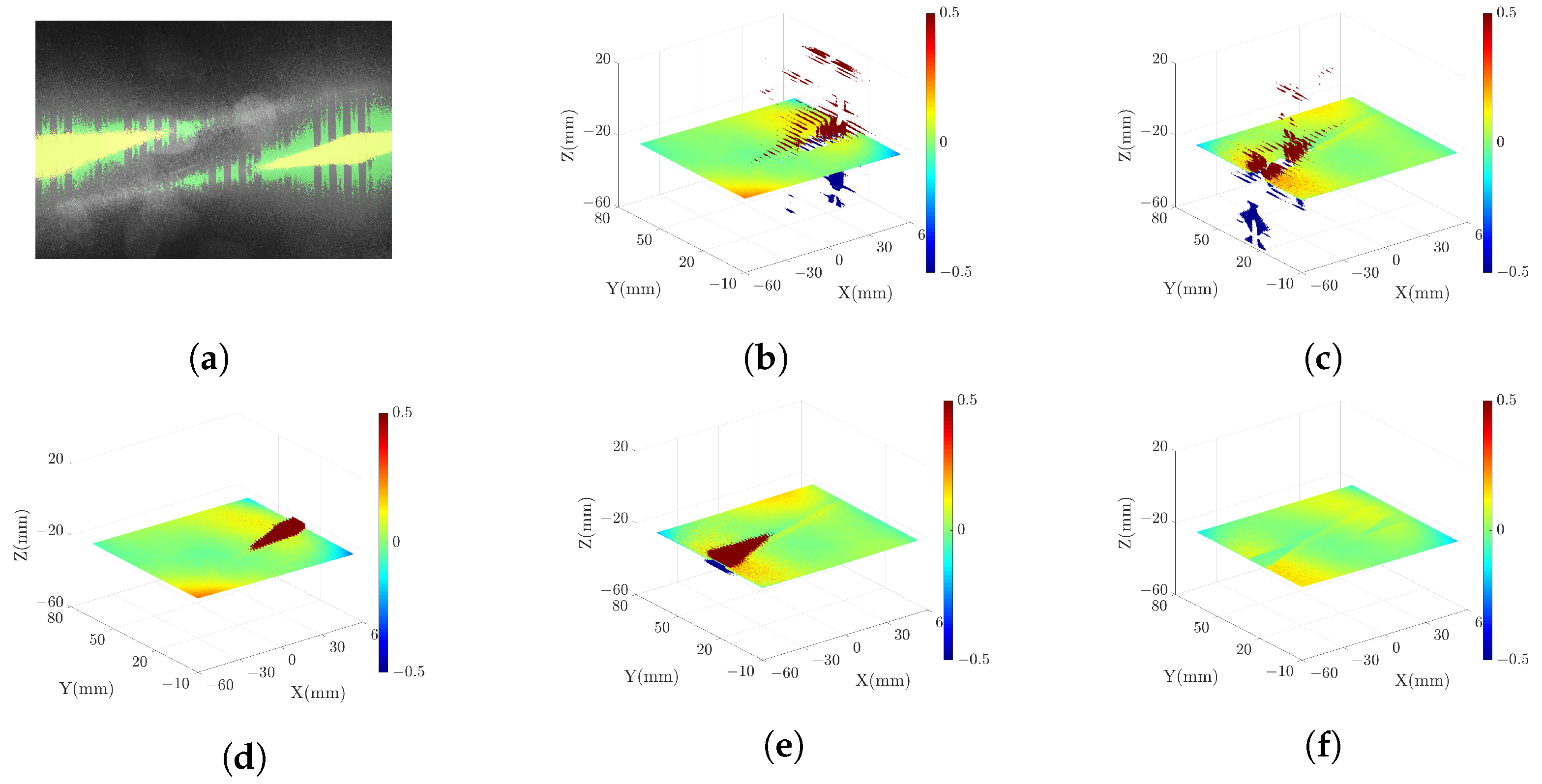 Sensors 23 09740 g016