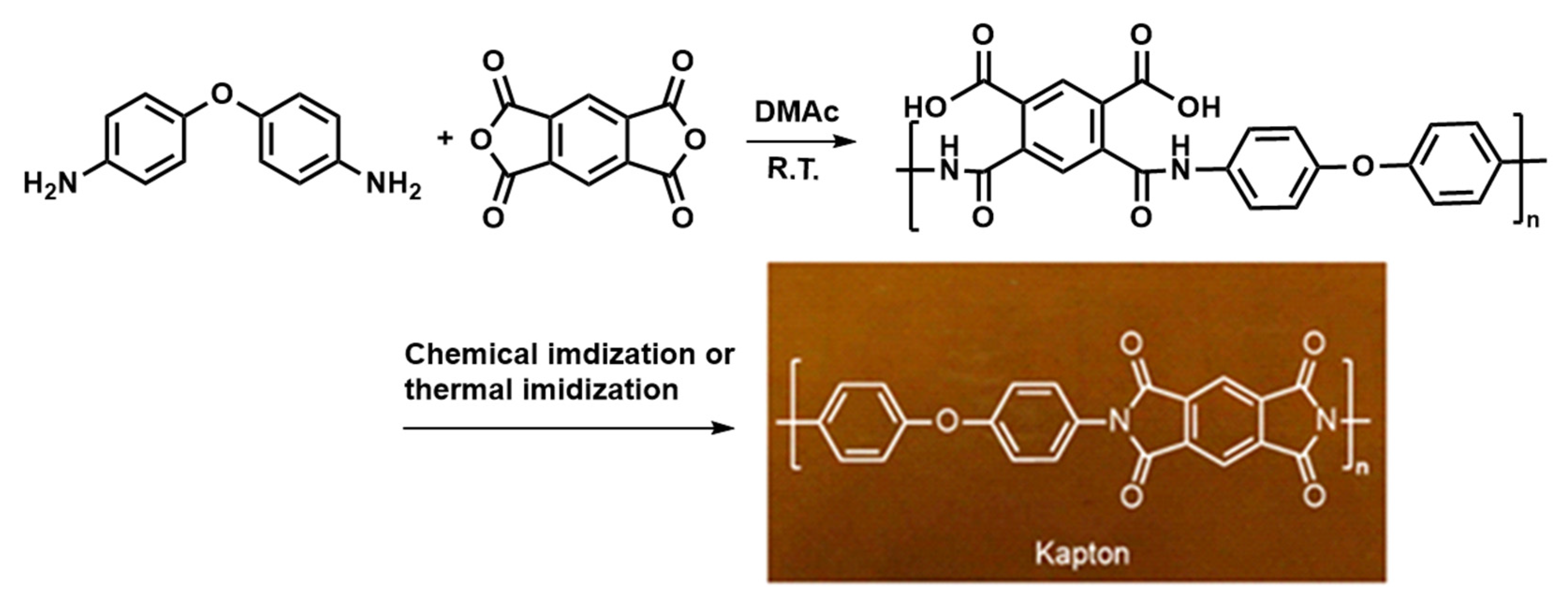 Sensors 23 09743 g002