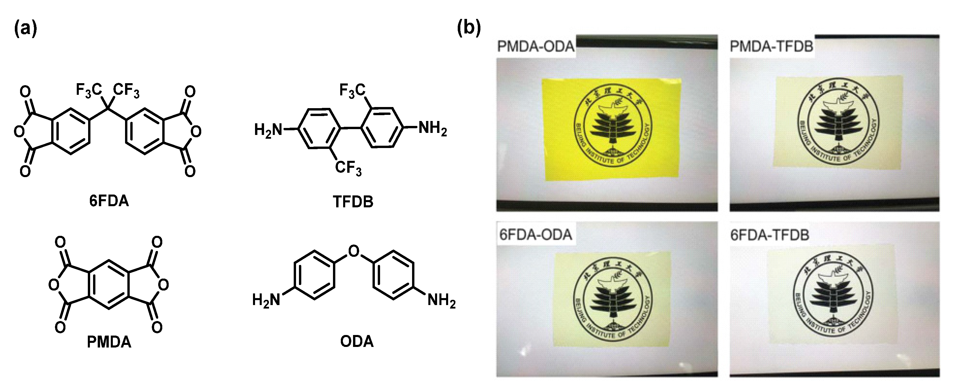 Sensors 23 09743 g006