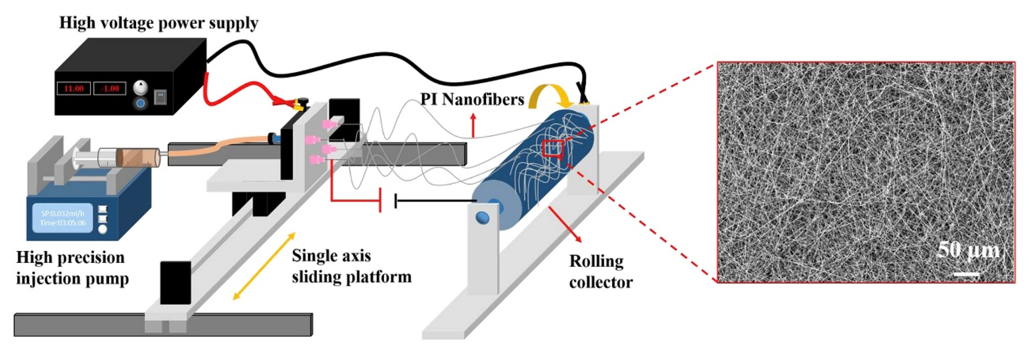 Sensors 23 09743 g011