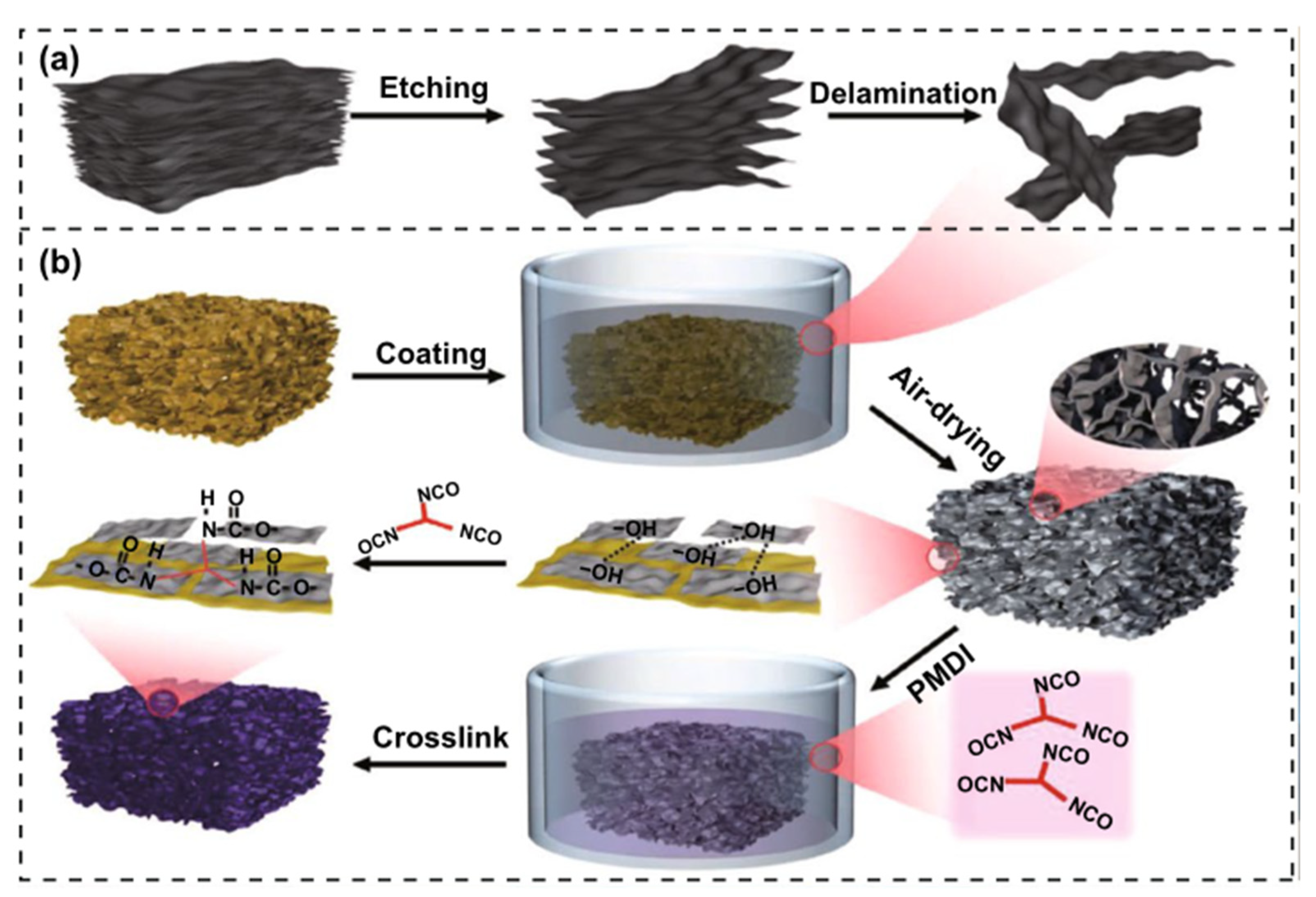 Sensors 23 09743 g015