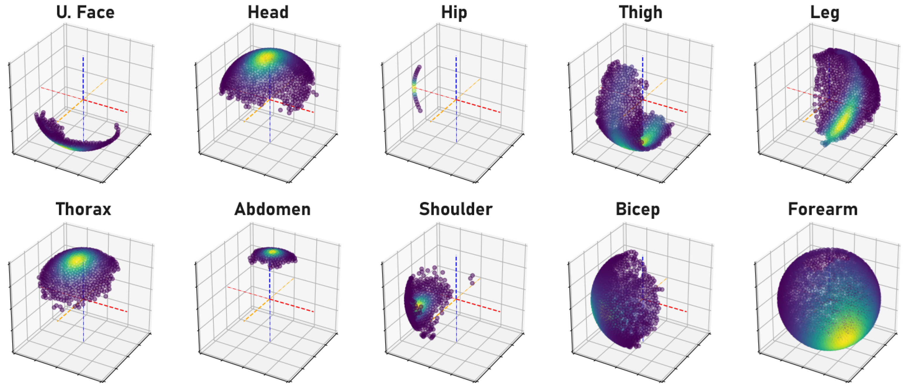 Sensors 23 09749 g002