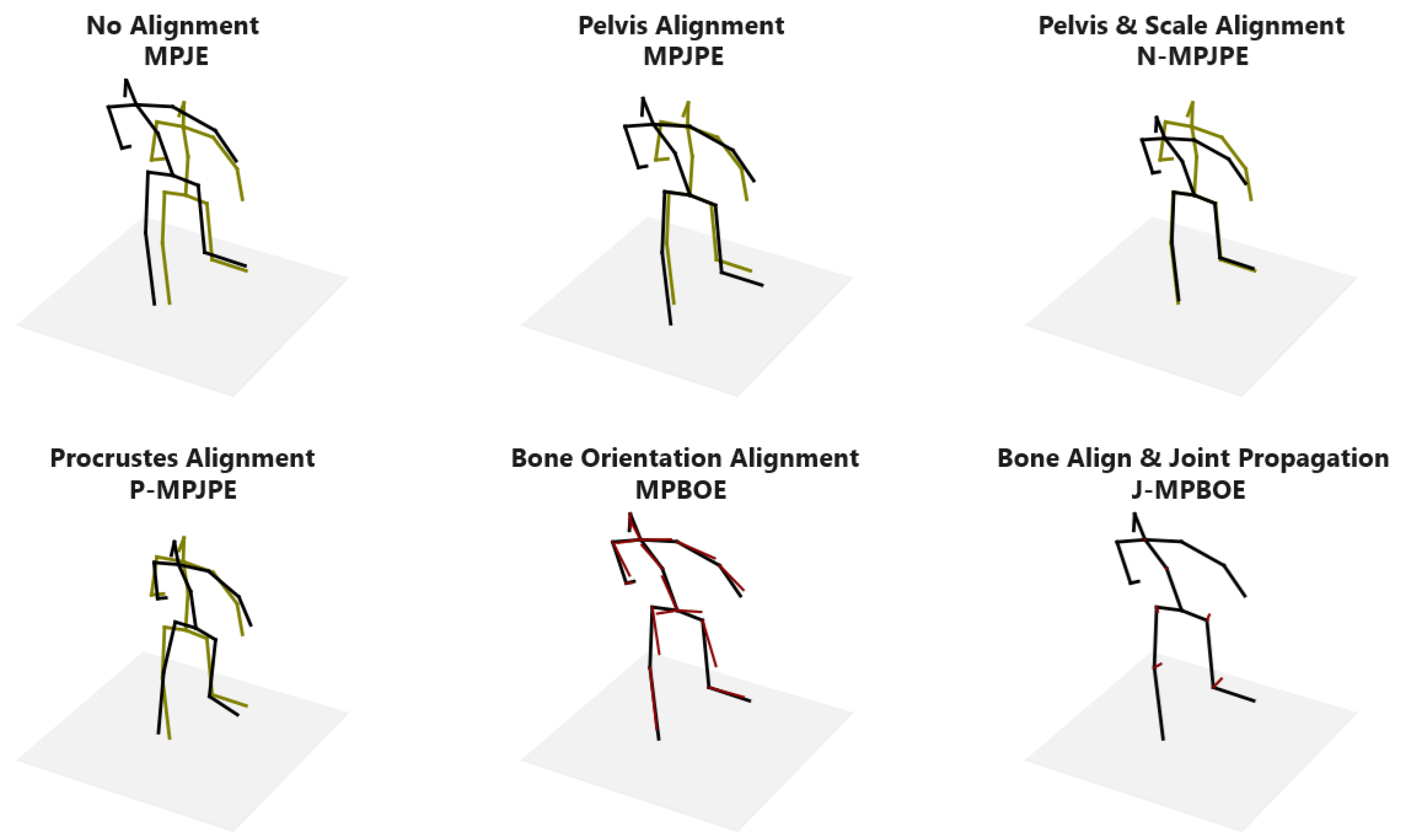 Sensors 23 09749 g0a1