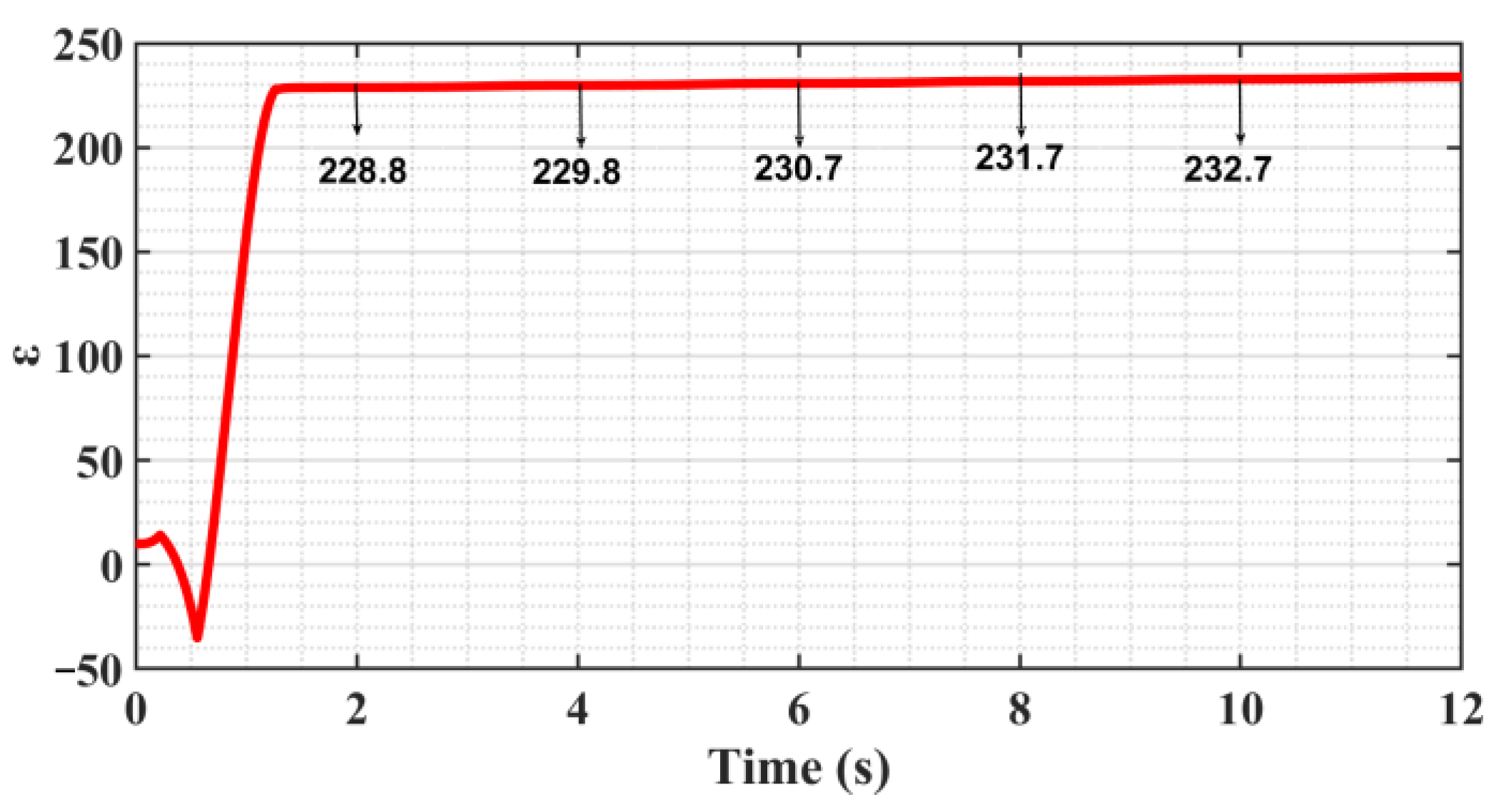 Sensors 23 09755 g006