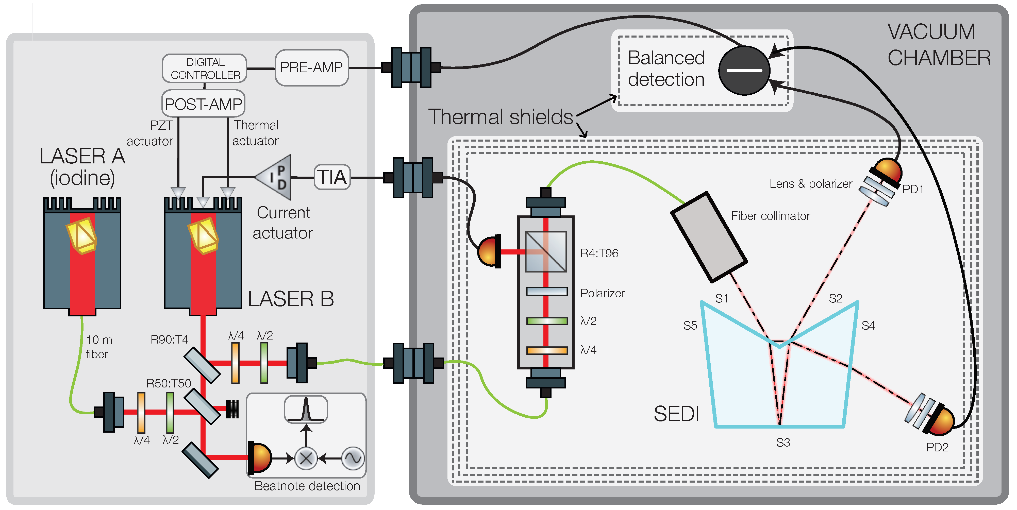 Sensors 23 09758 g002