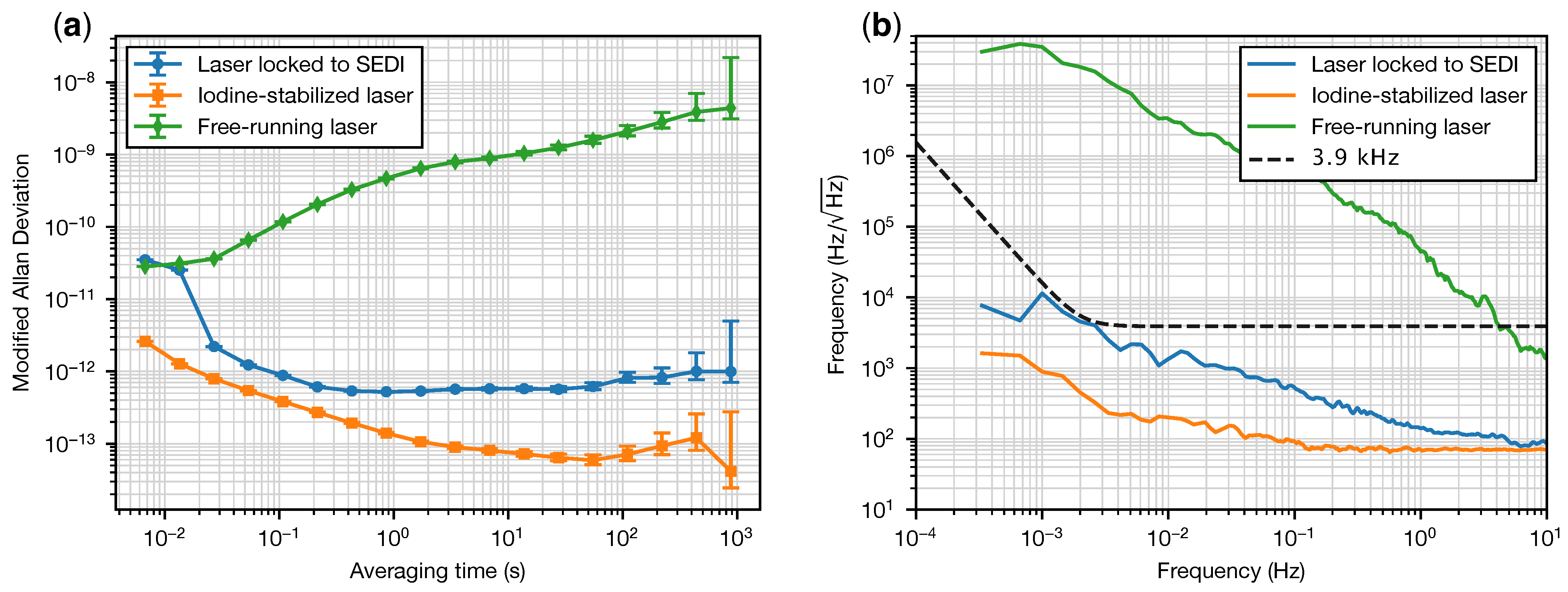 Sensors 23 09758 g003