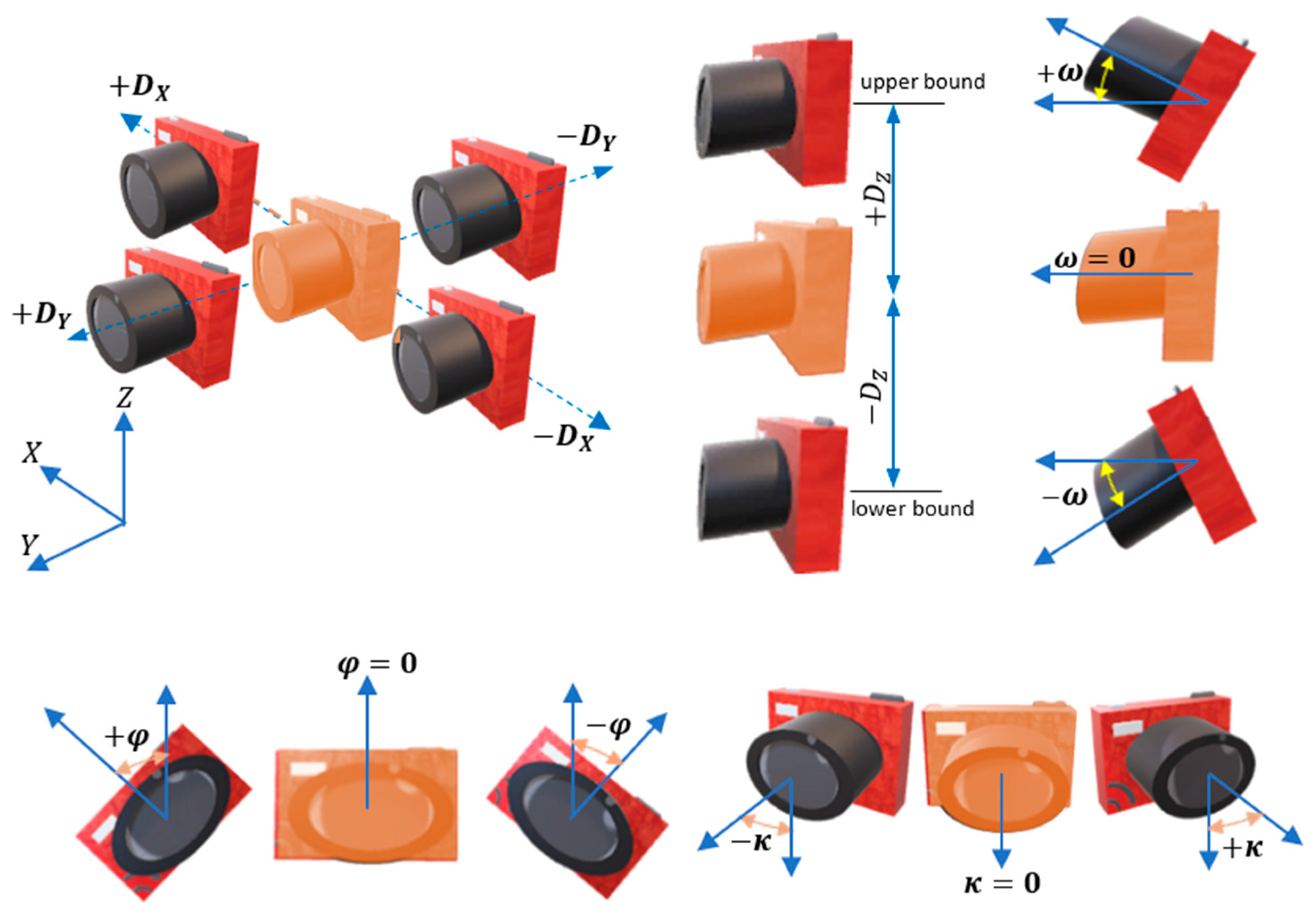 Sensors 23 09776 g006